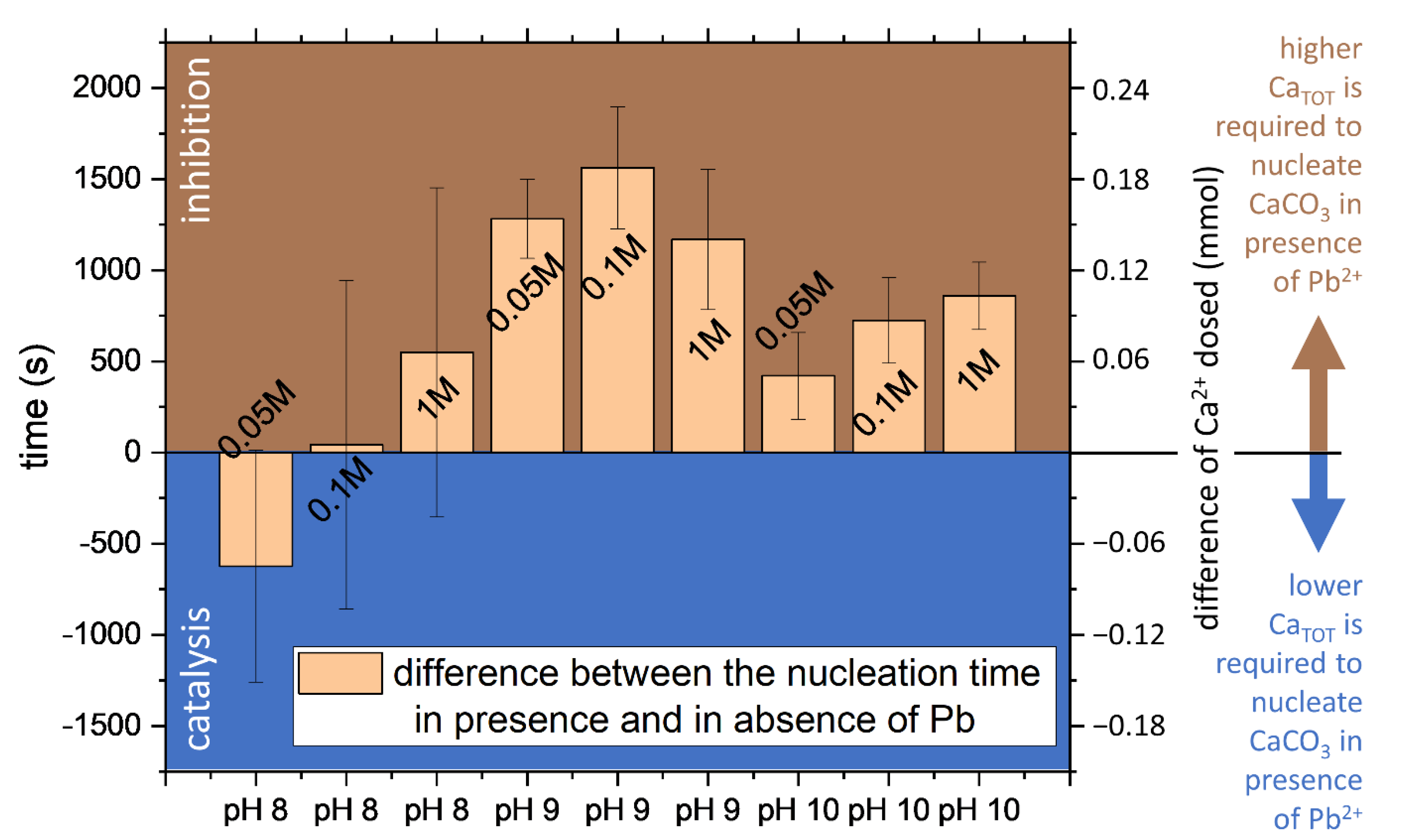Minerals 11 00783 g006
