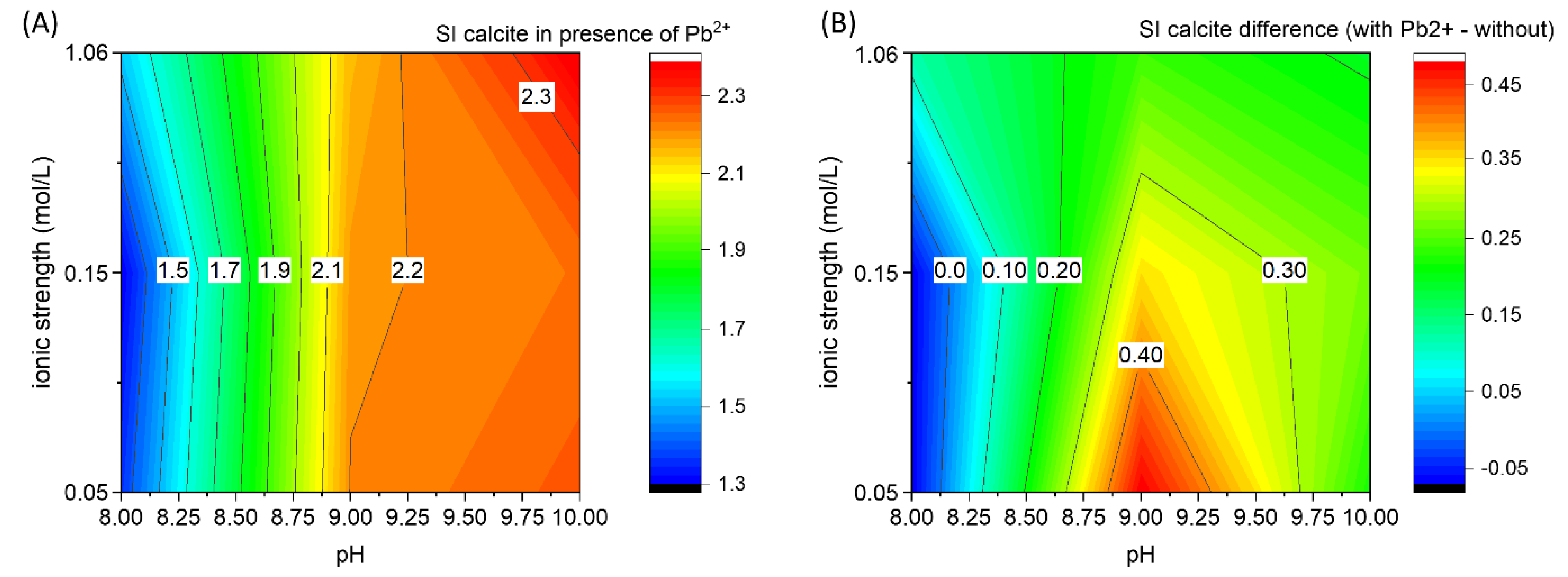 Minerals 11 00783 g007