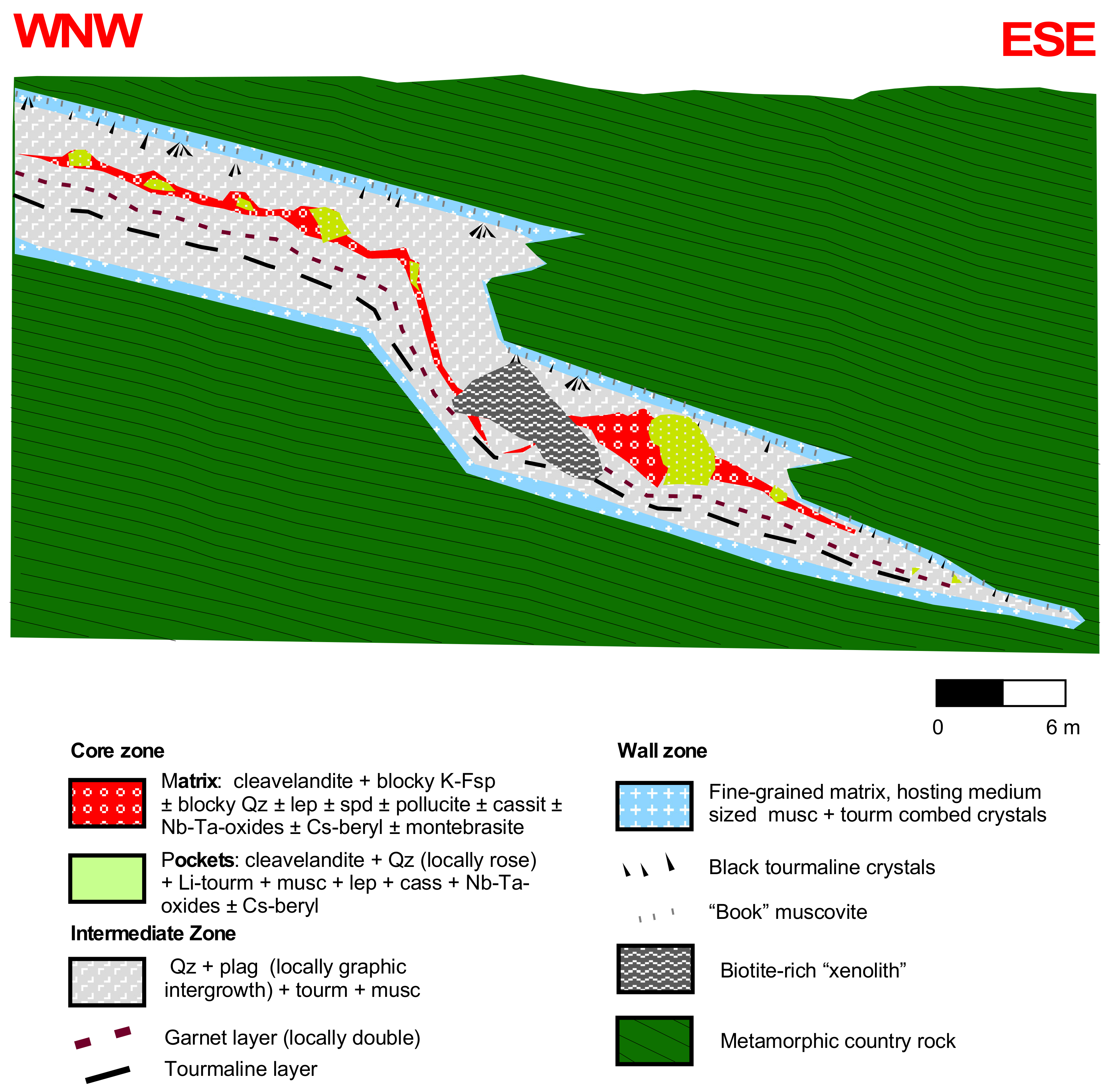 Minerals 11 00802 g002
