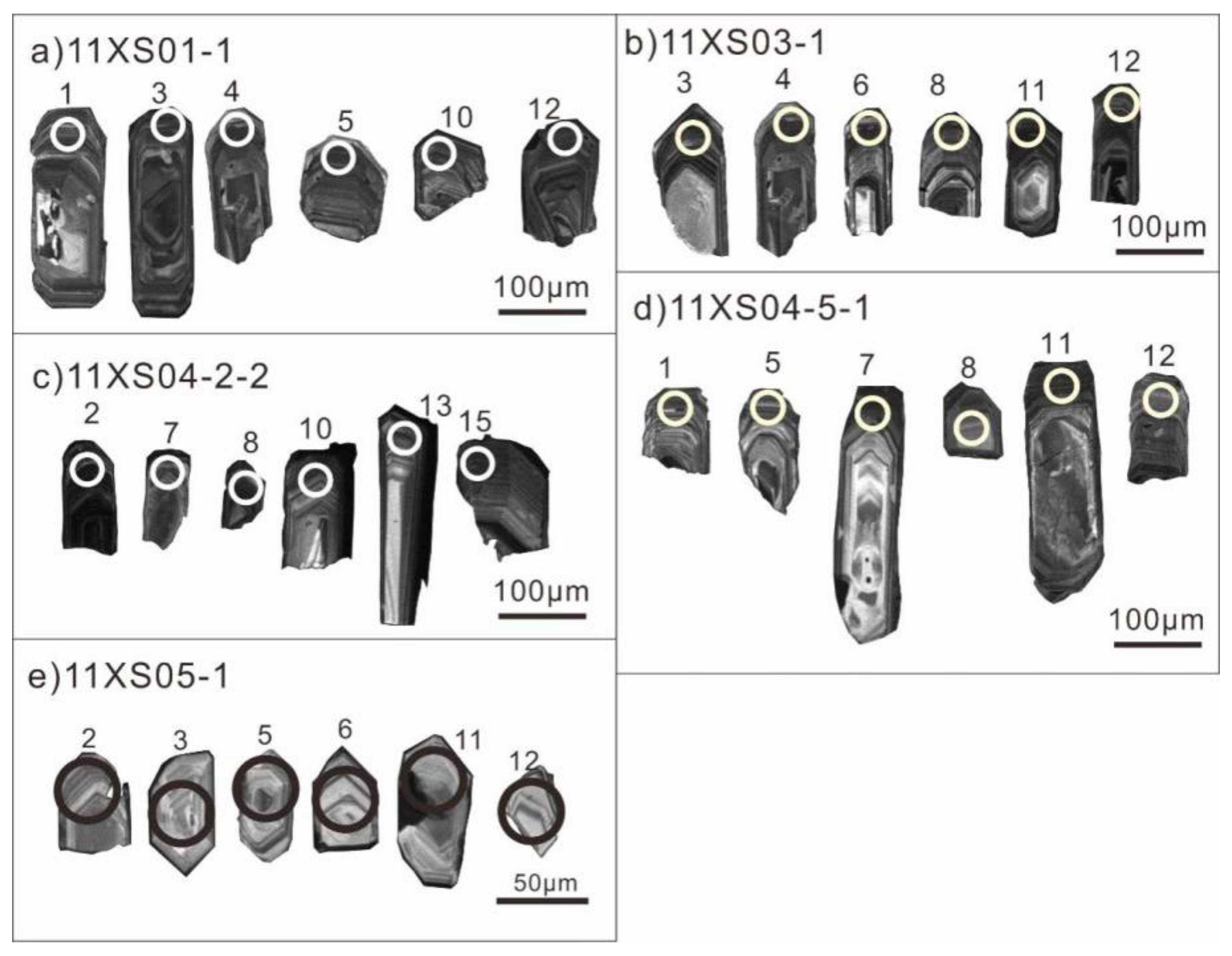 Minerals 11 00807 g003