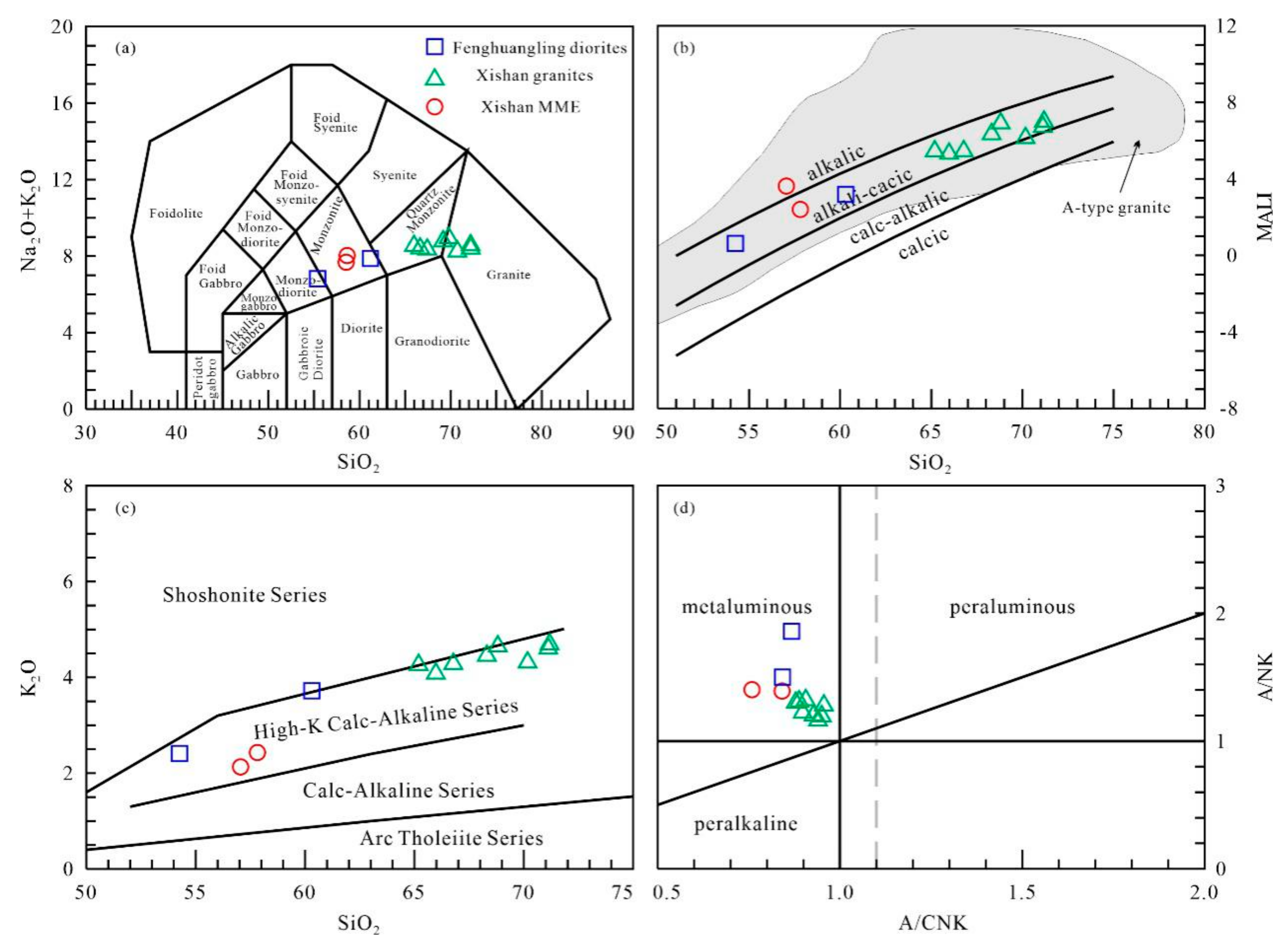 Minerals 11 00807 g005