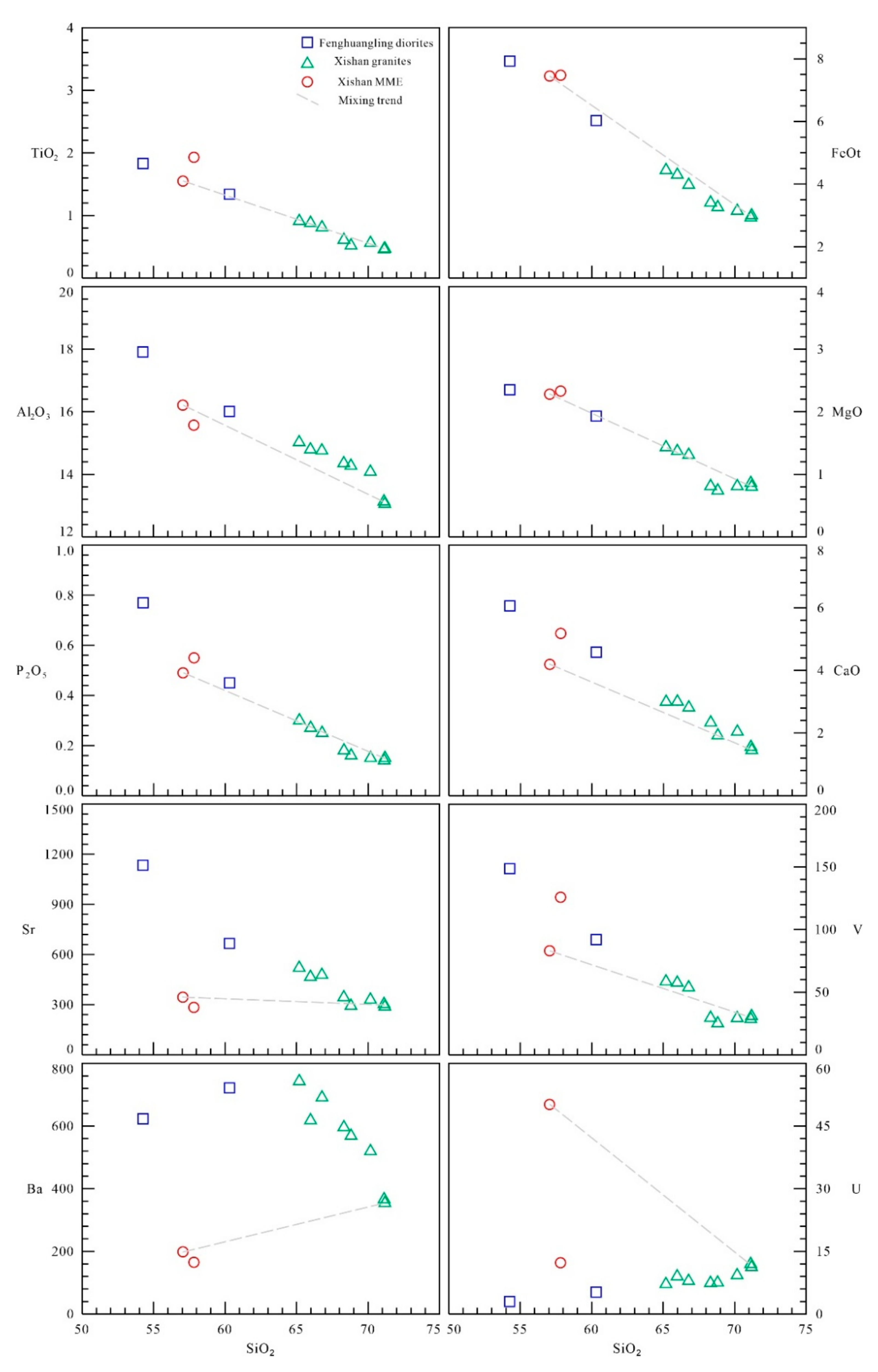Minerals 11 00807 g009