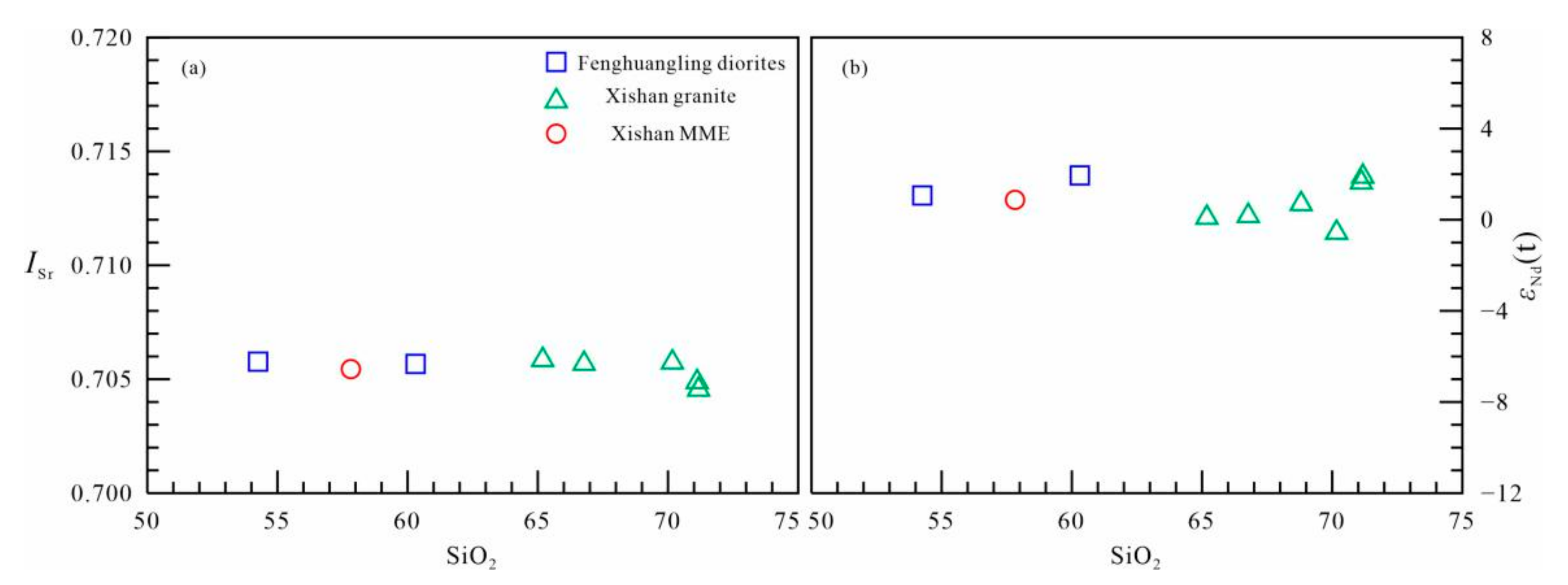 Minerals 11 00807 g010