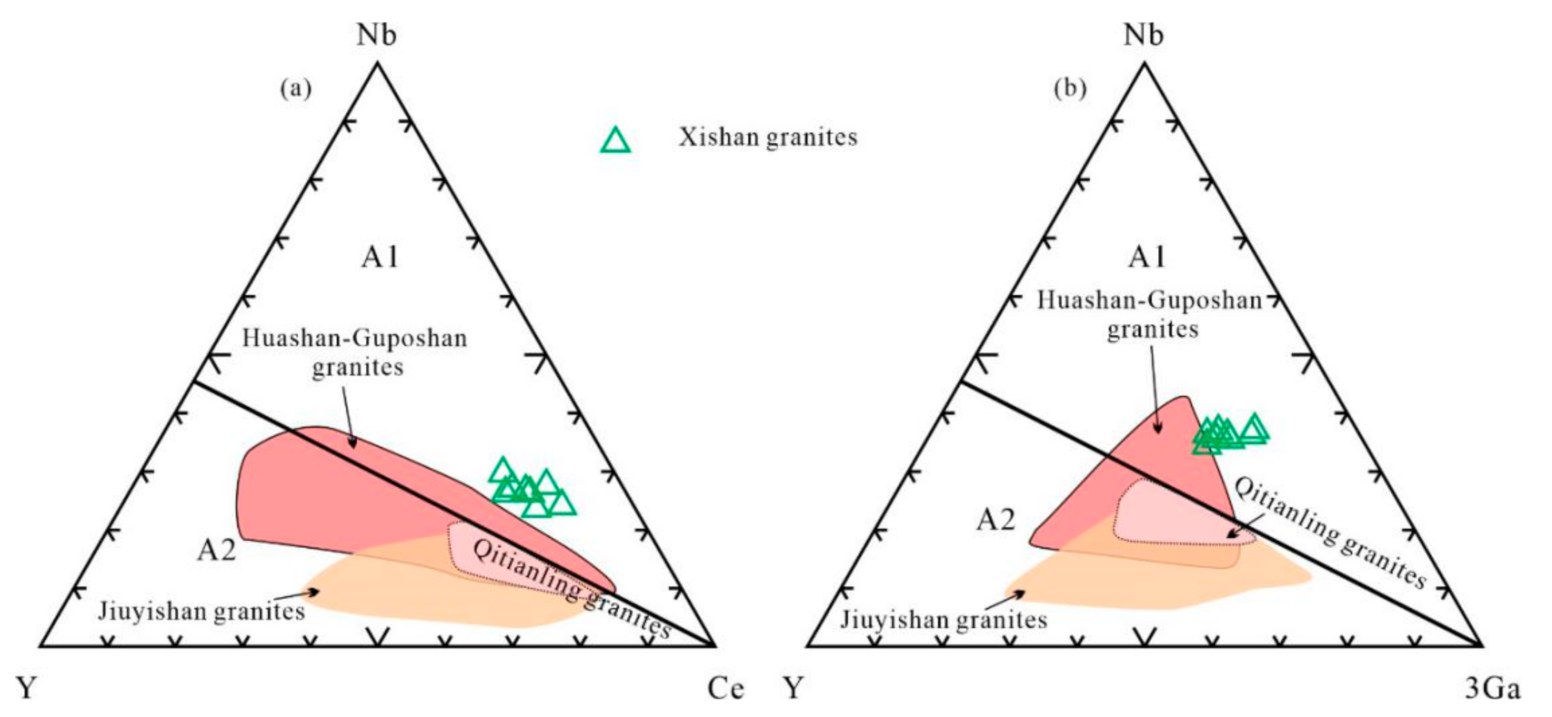 Minerals 11 00807 g011