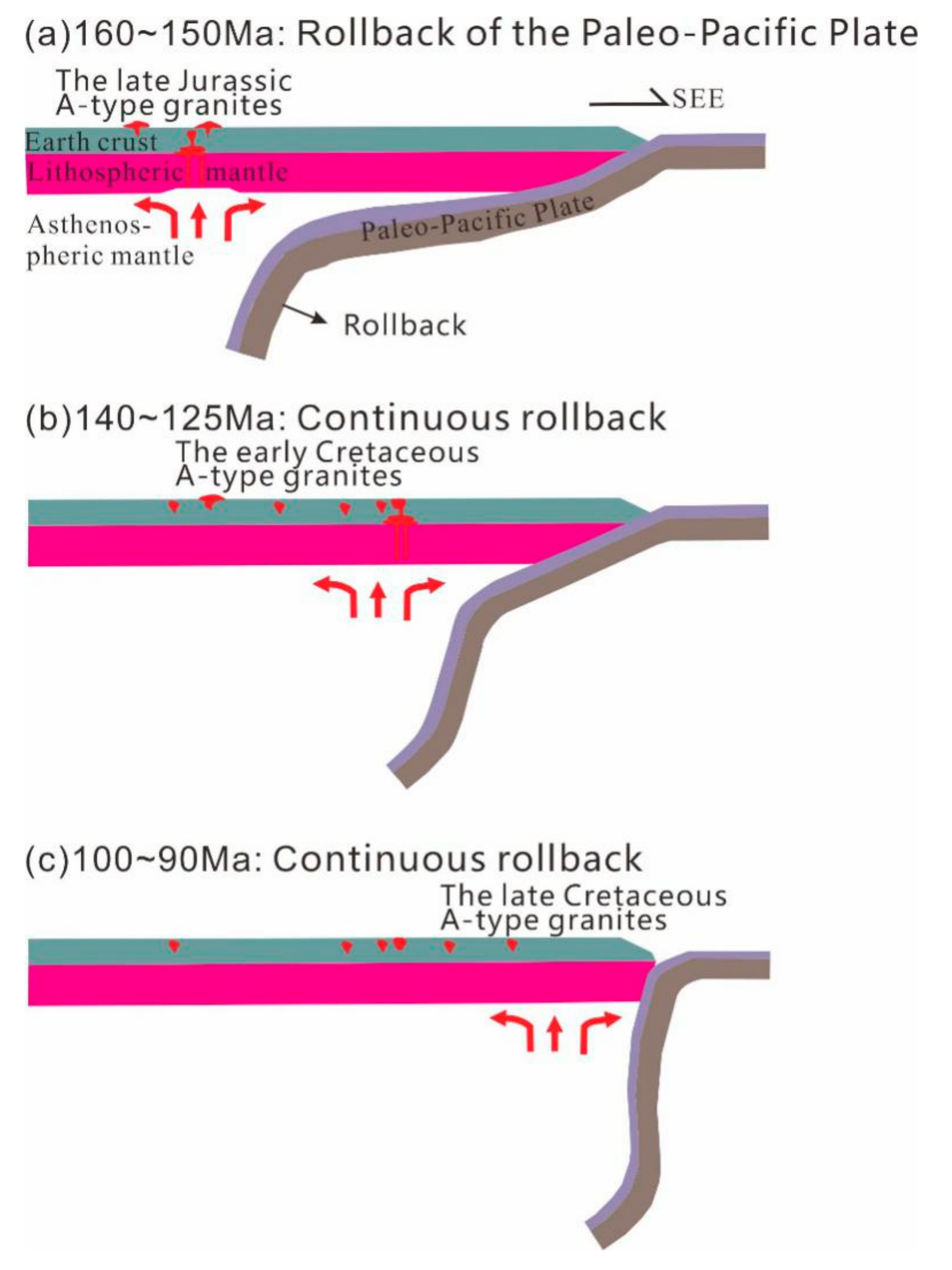 Minerals 11 00807 g012