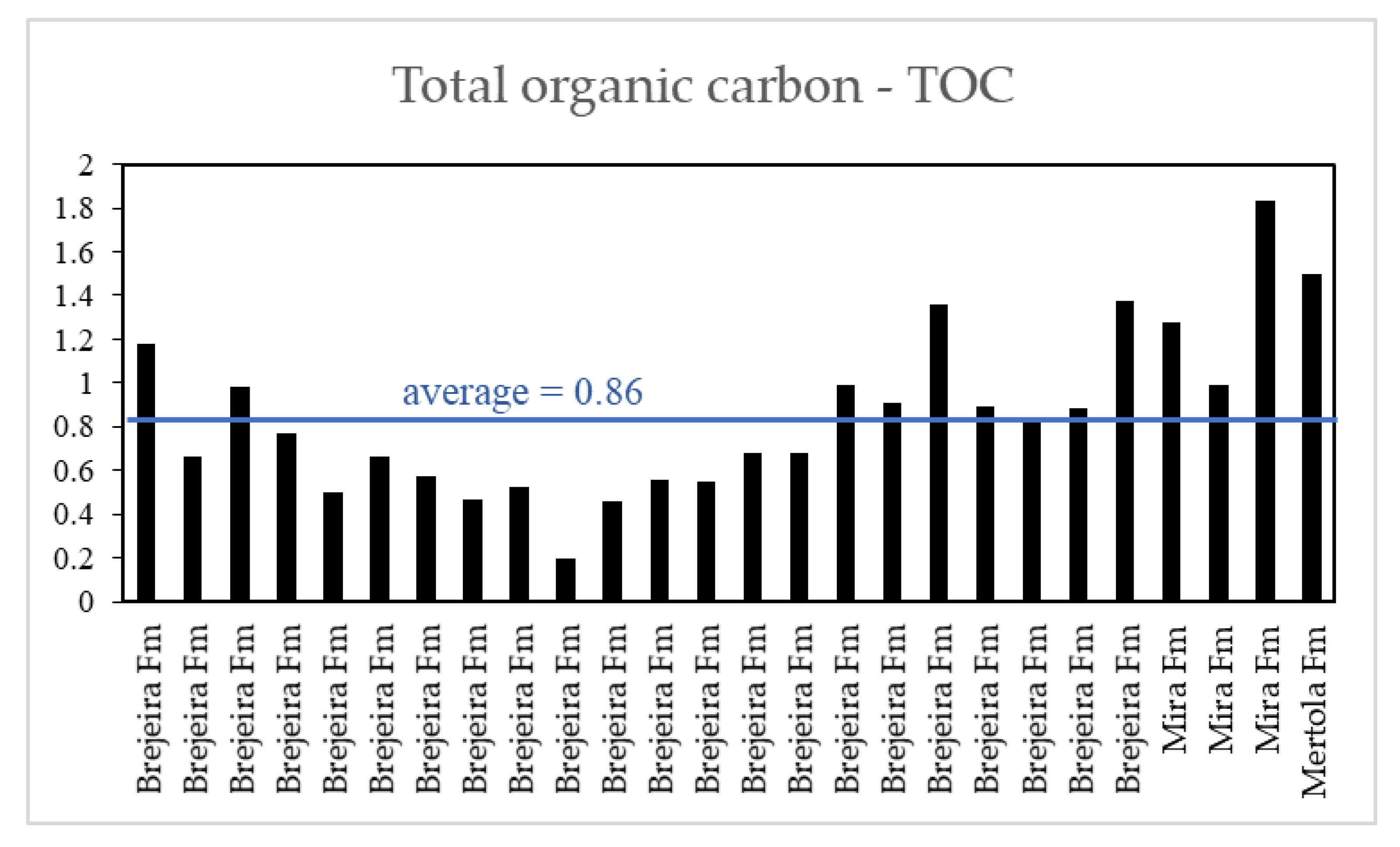Minerals 11 00811 g003