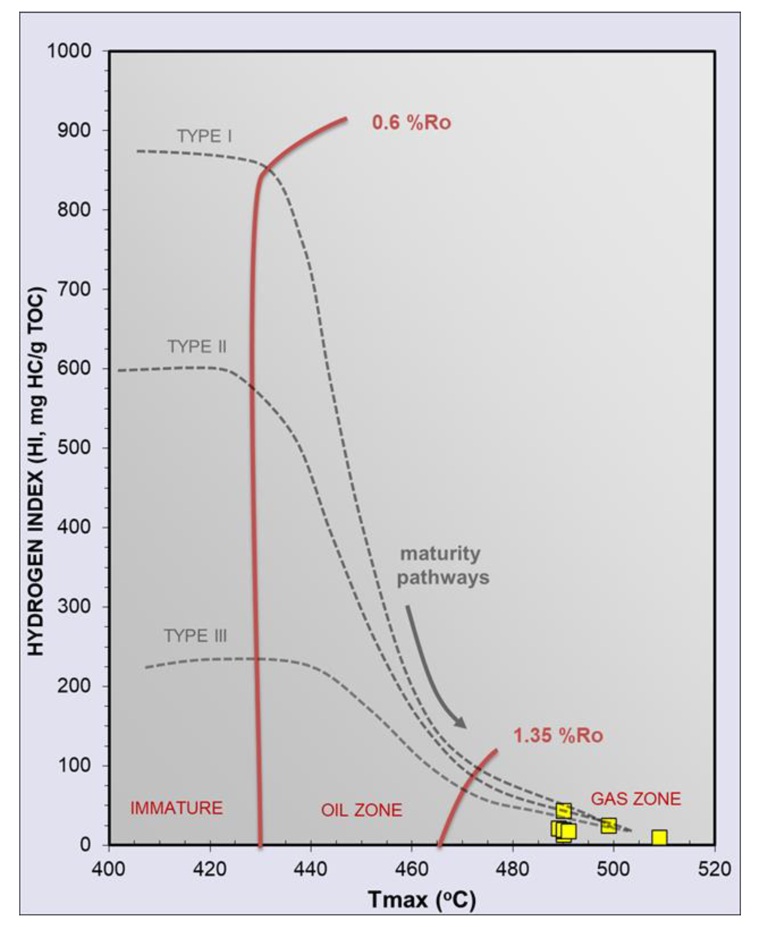 Minerals 11 00811 g006