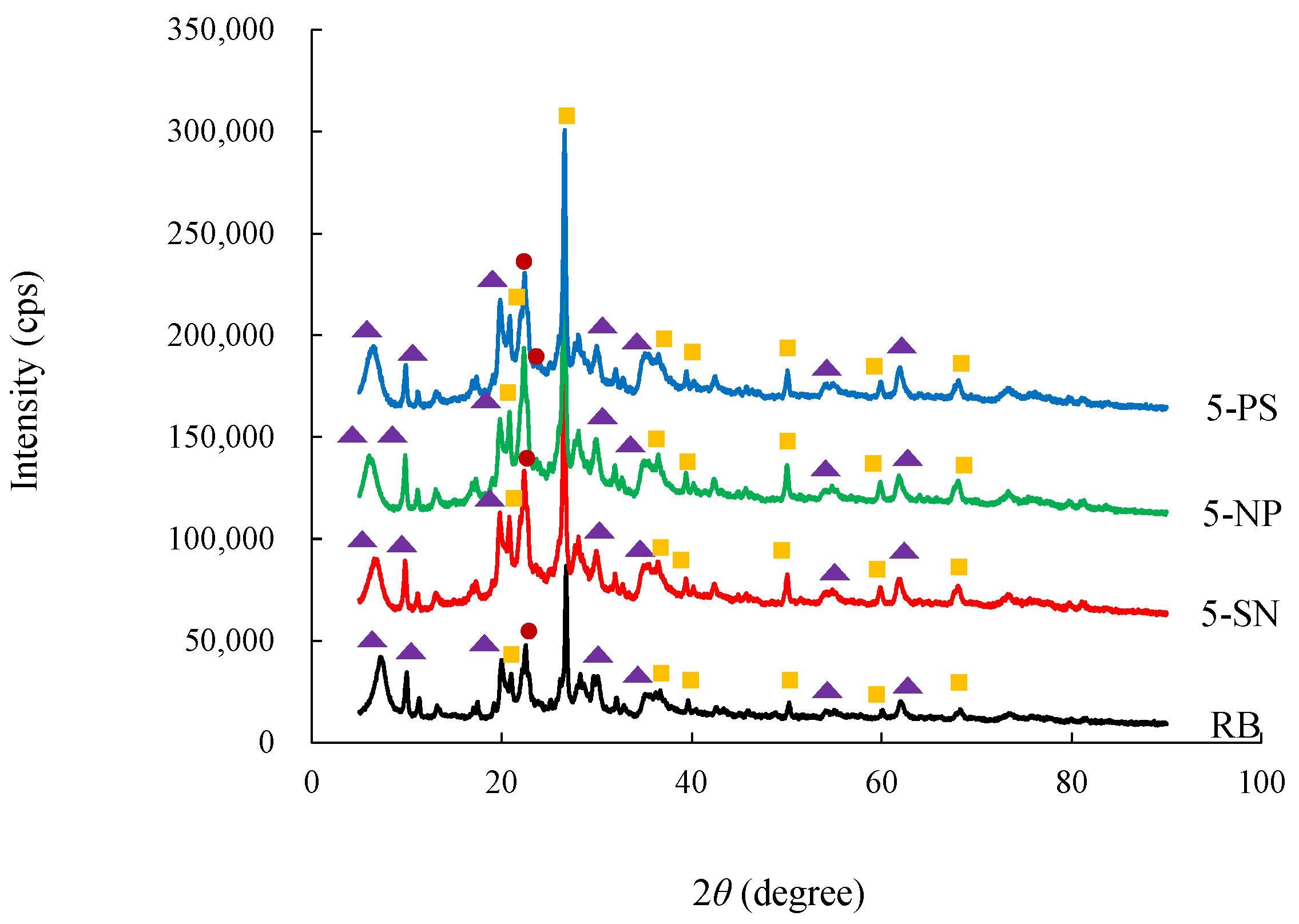 Minerals 11 00815 g002