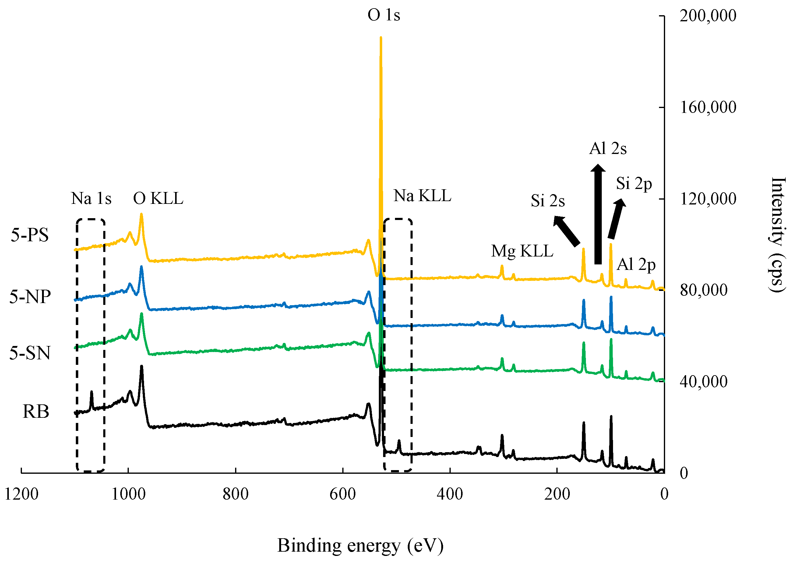 Minerals 11 00815 g003