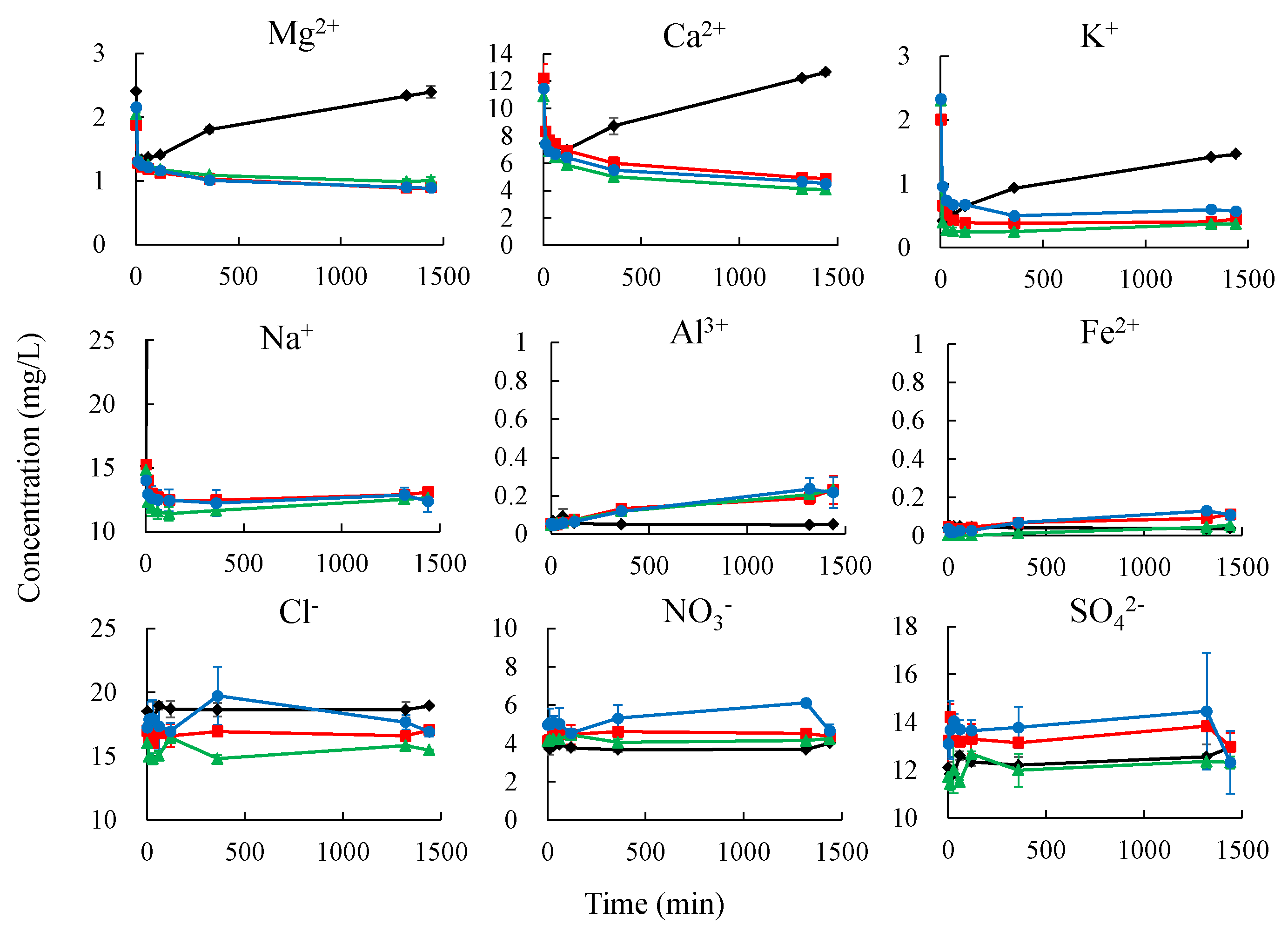 Minerals 11 00815 g006