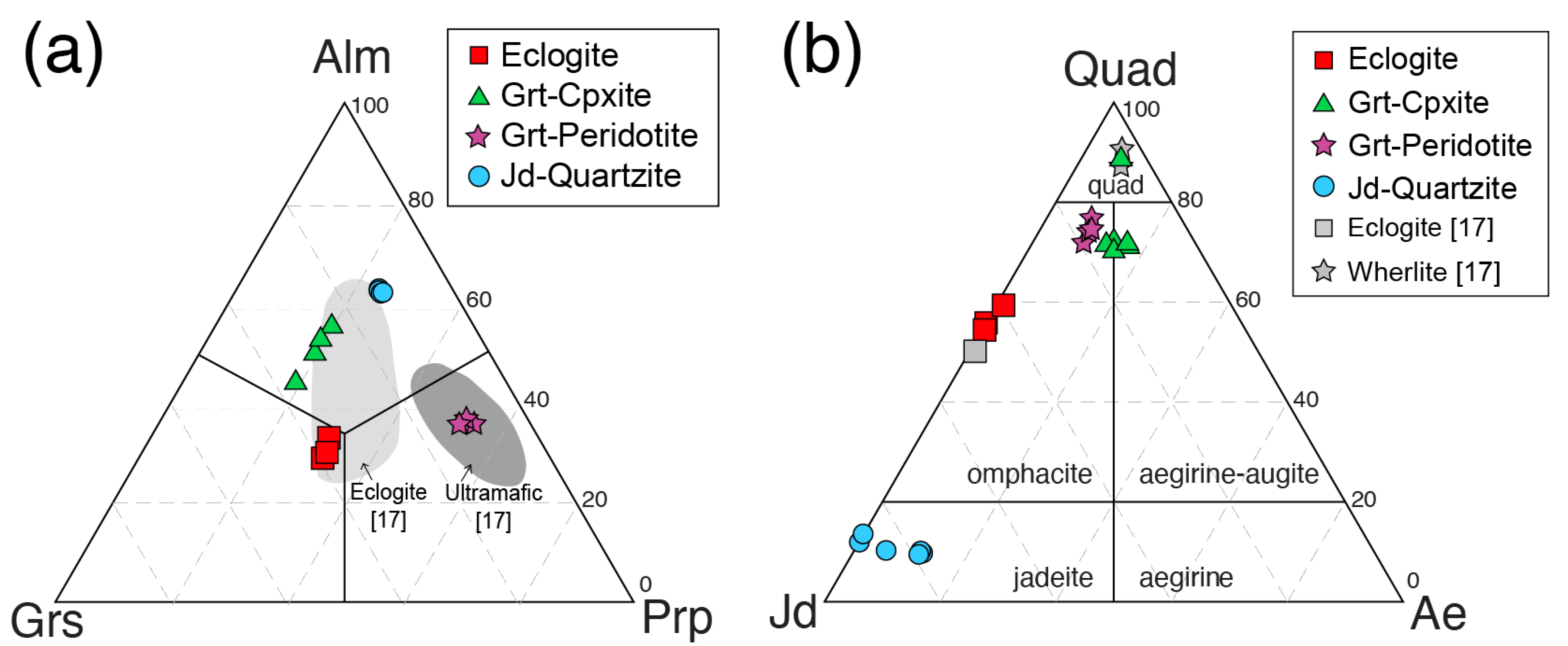 Minerals 11 00842 g006