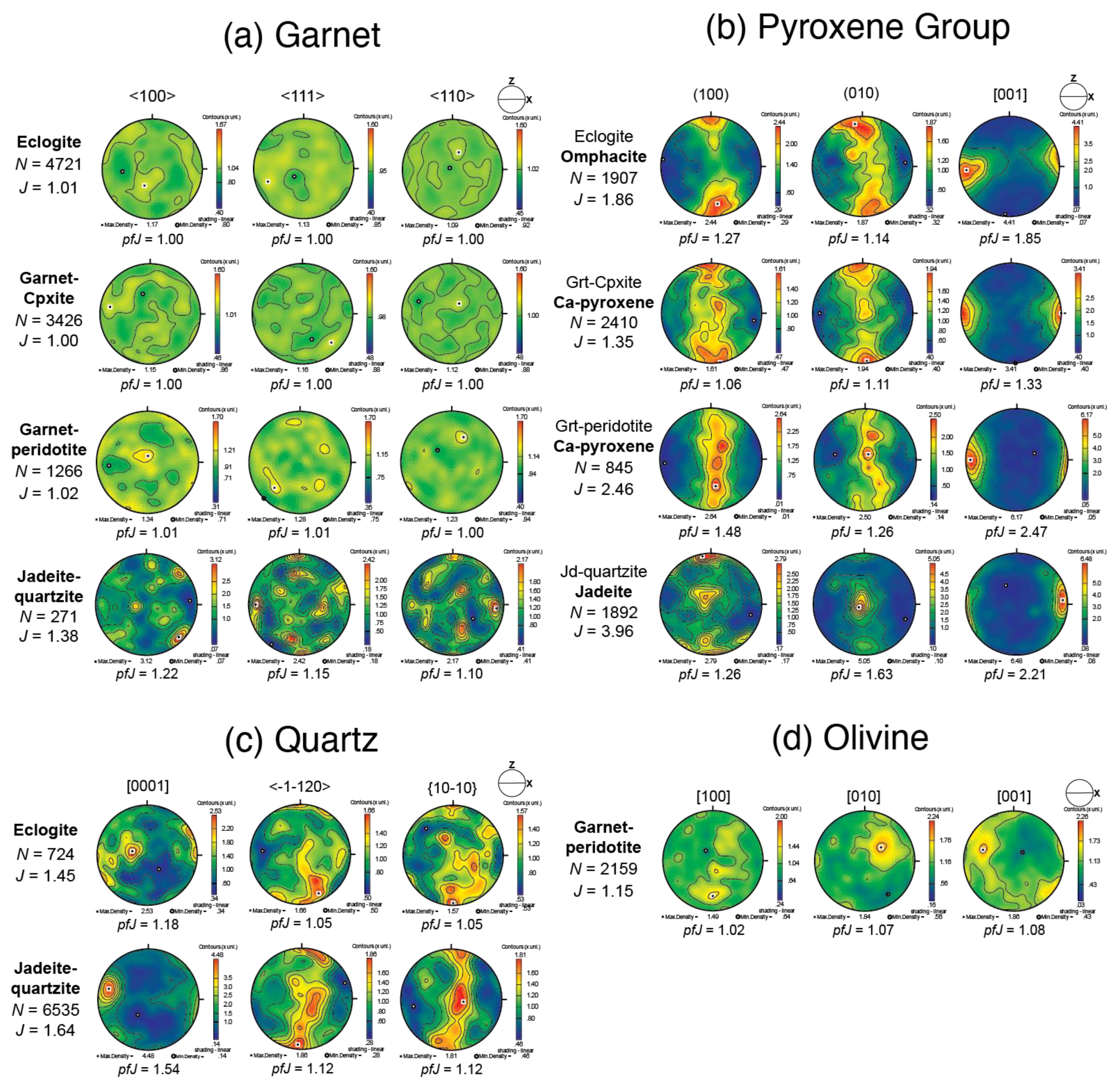 Minerals 11 00842 g007