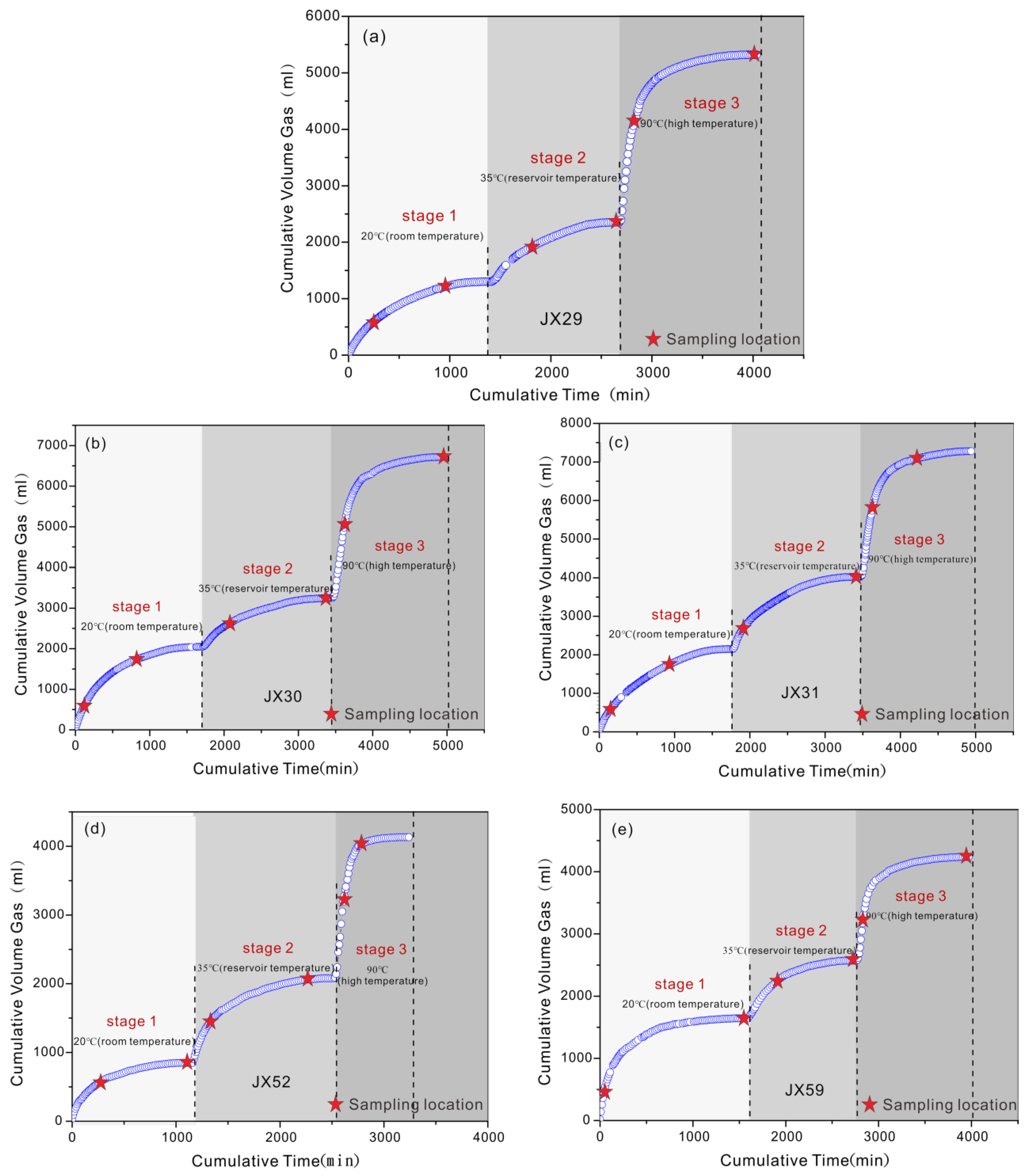 Minerals 11 00843 g003
