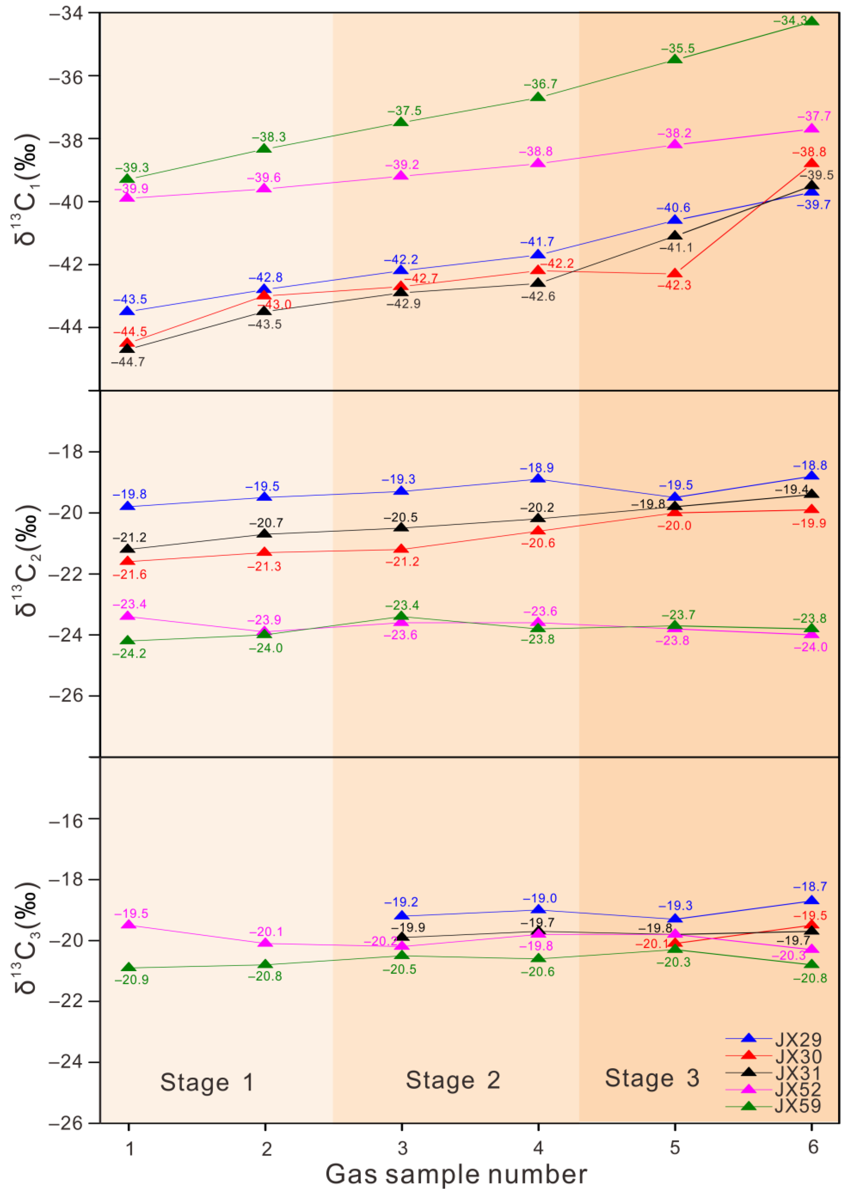 Minerals 11 00843 g006