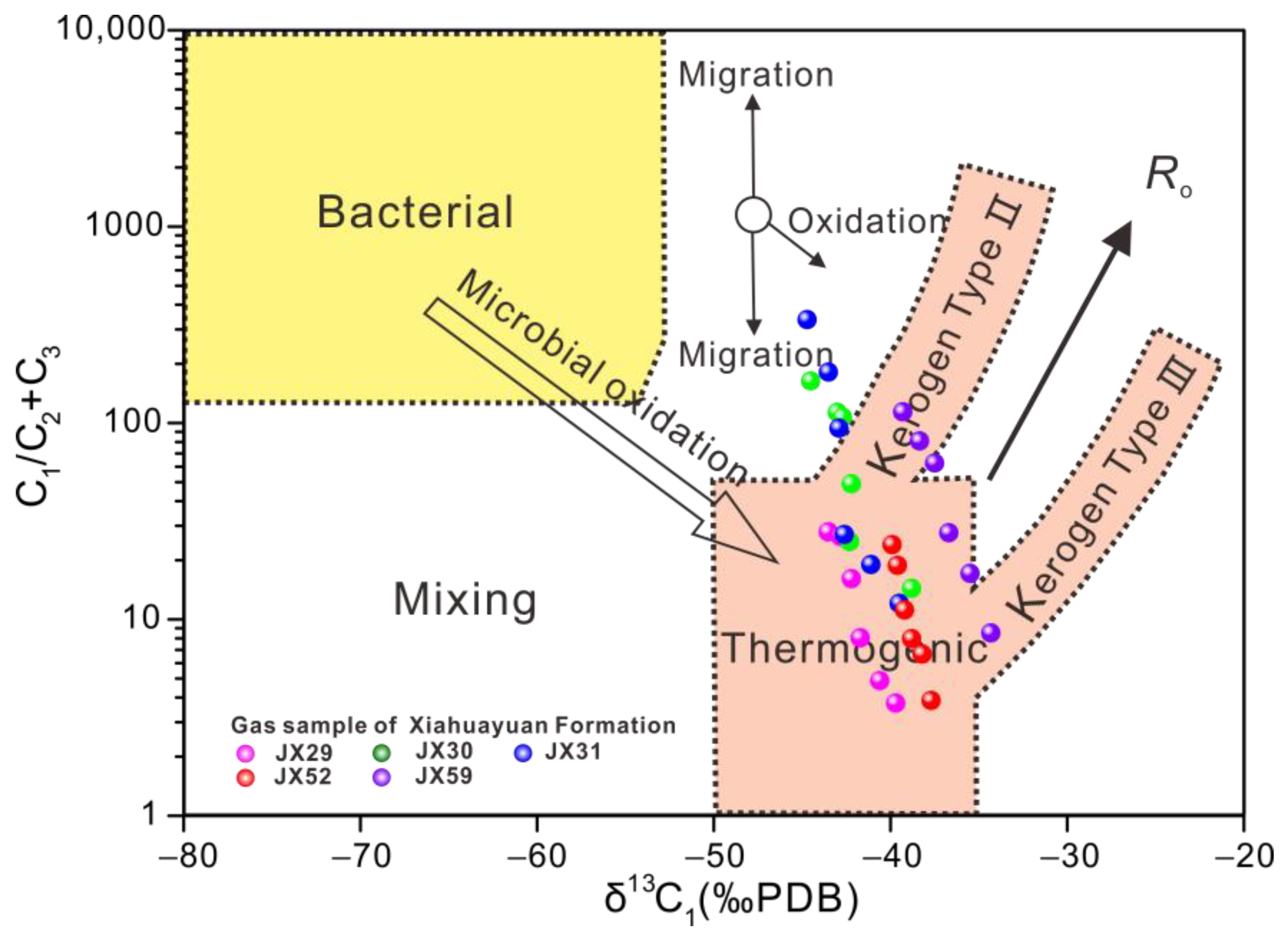 Minerals 11 00843 g007