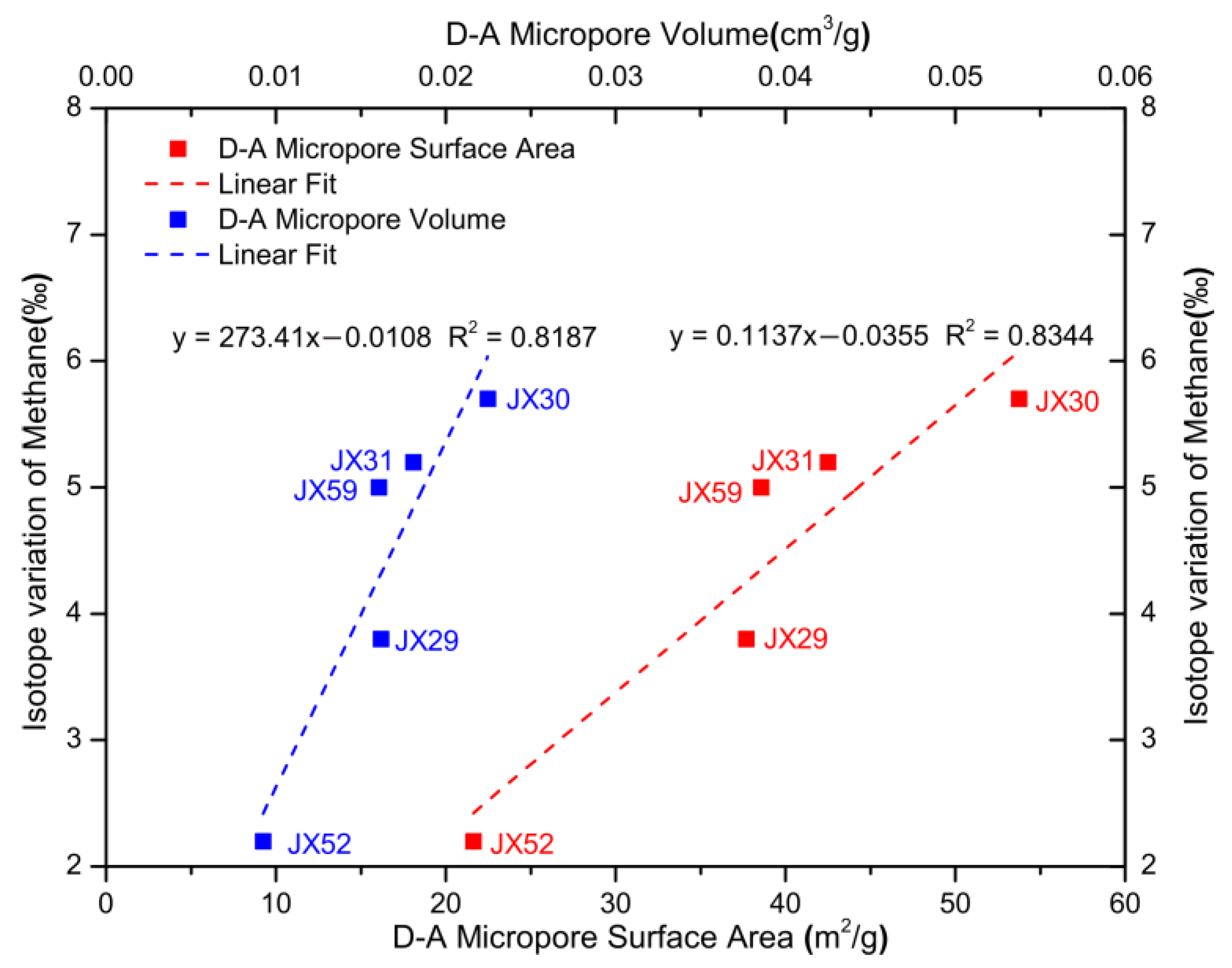 Minerals 11 00843 g009