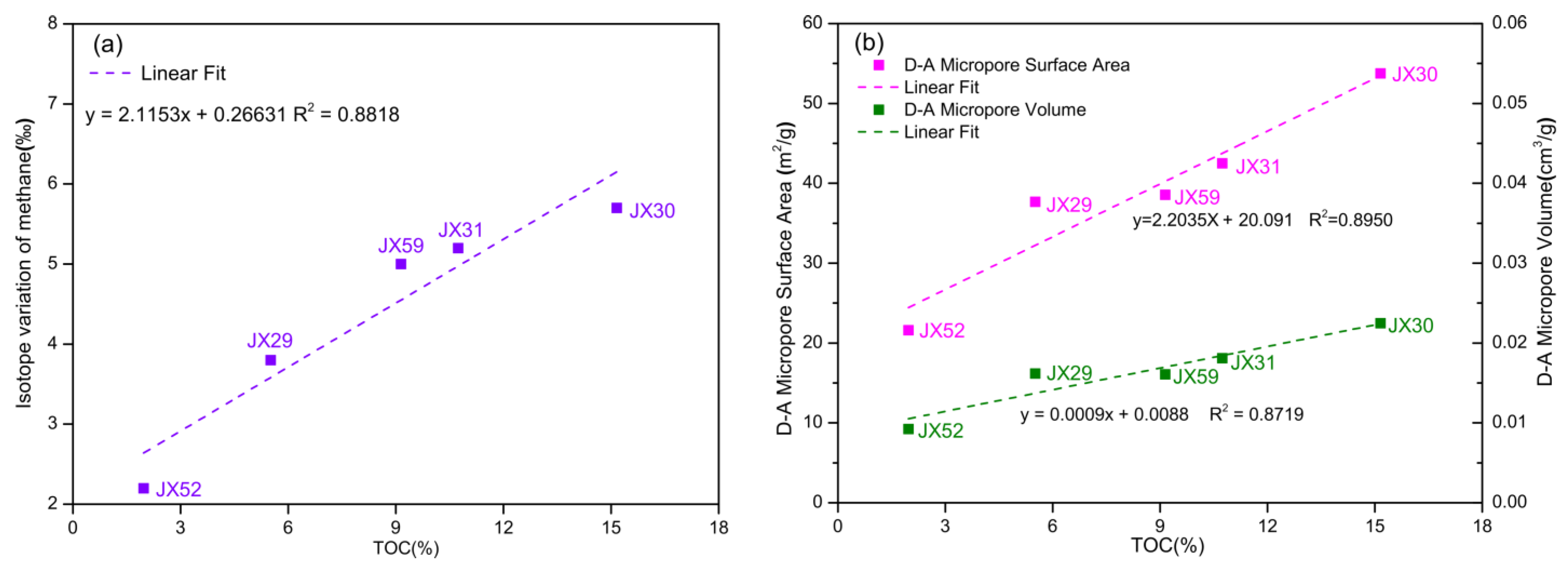 Minerals 11 00843 g010