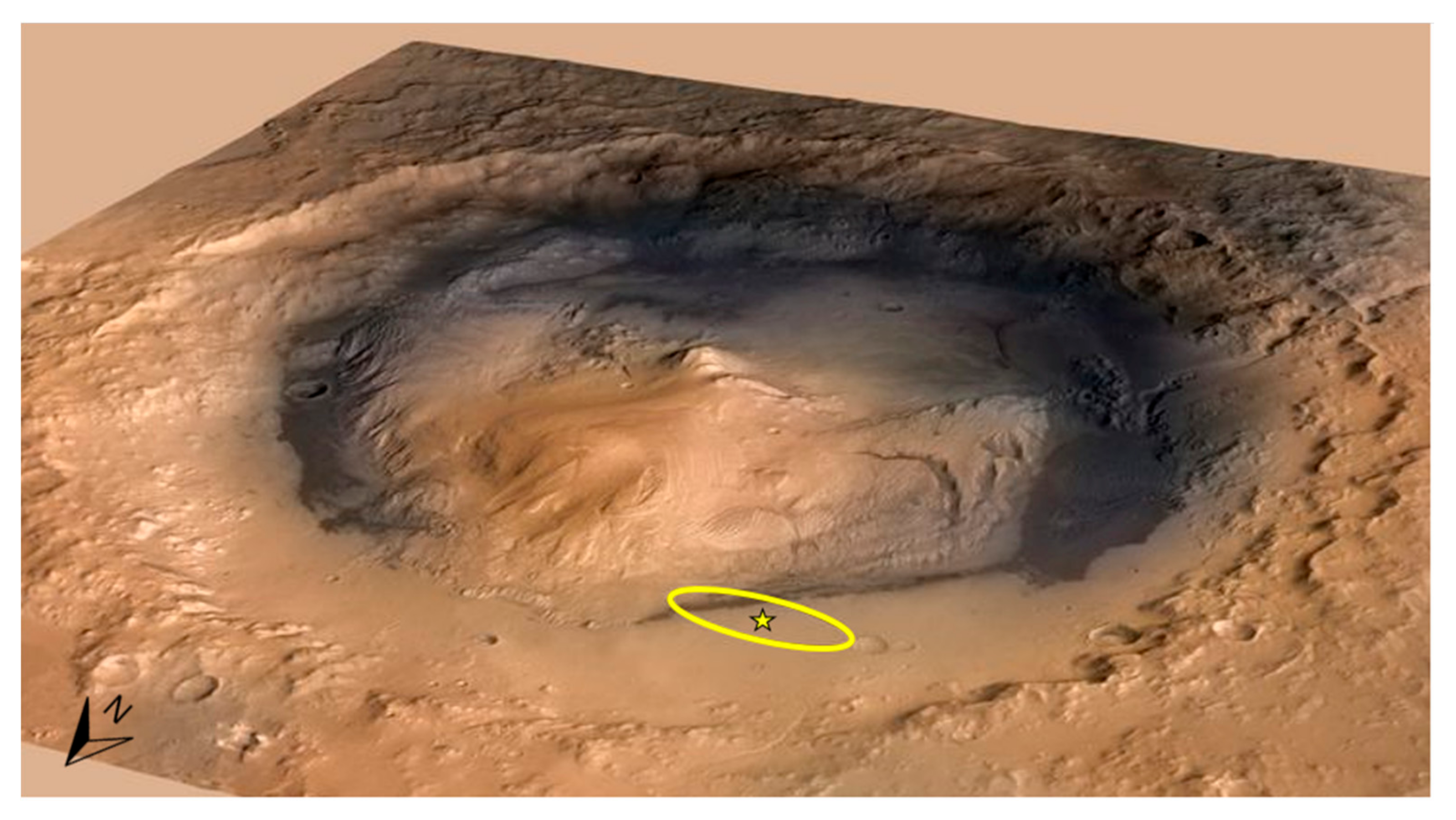 Minerals | Free Full-Text | A Review of the Phyllosilicates in Gale Crater  as Detected by the CheMin Instrument on the Mars Science Laboratory,  Curiosity Rover | HTML