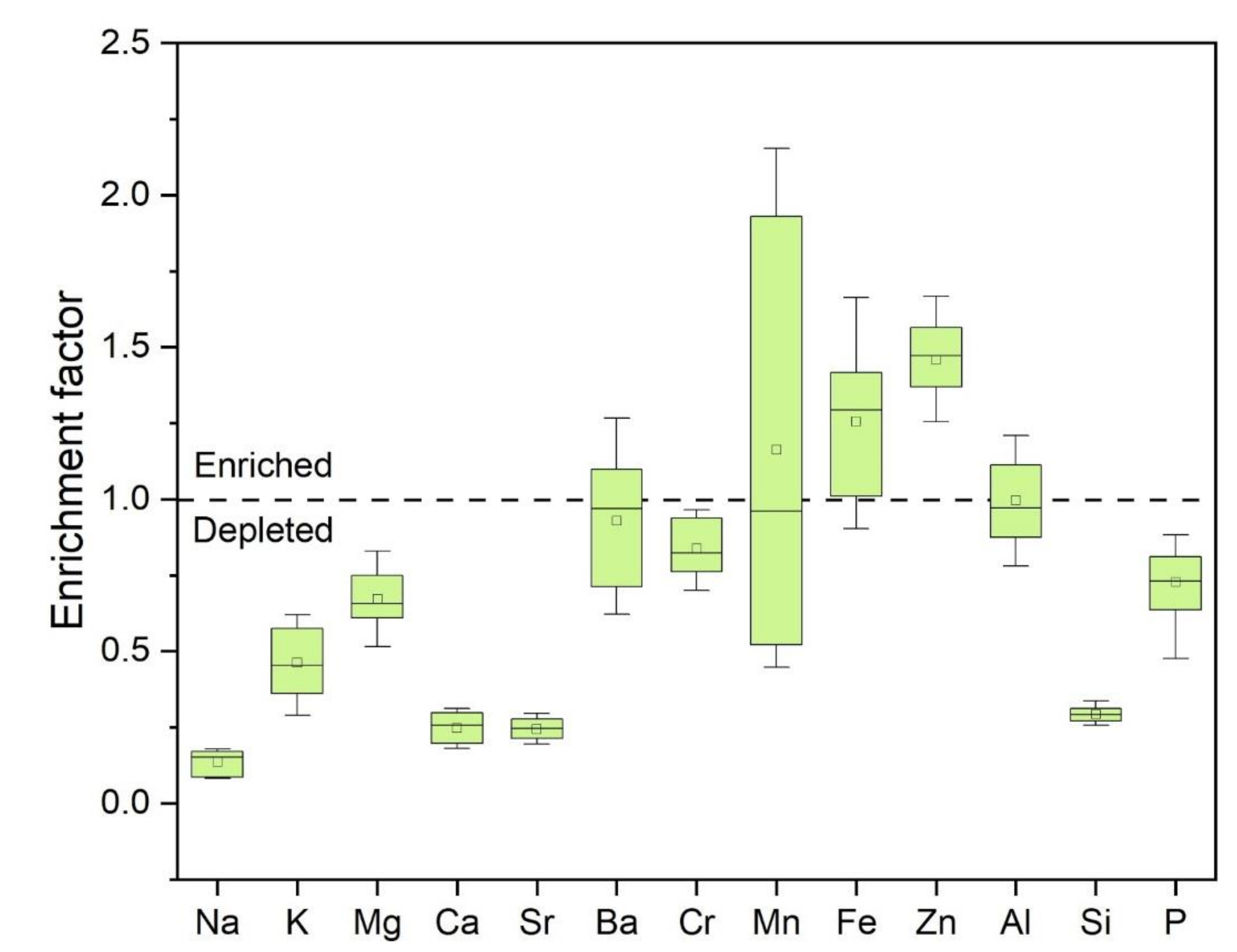 Minerals 11 00873 g008