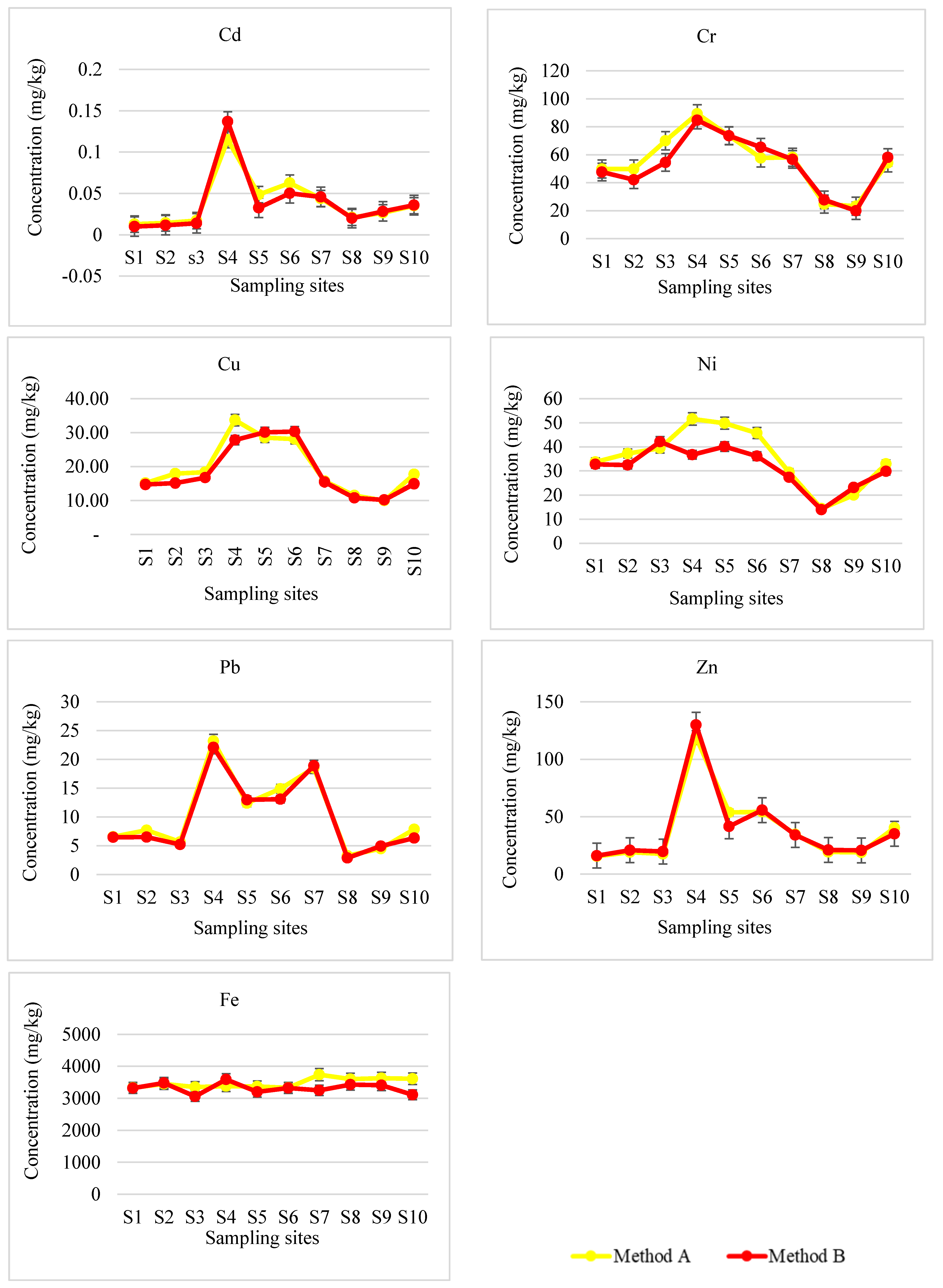 Minerals 11 00874 g004