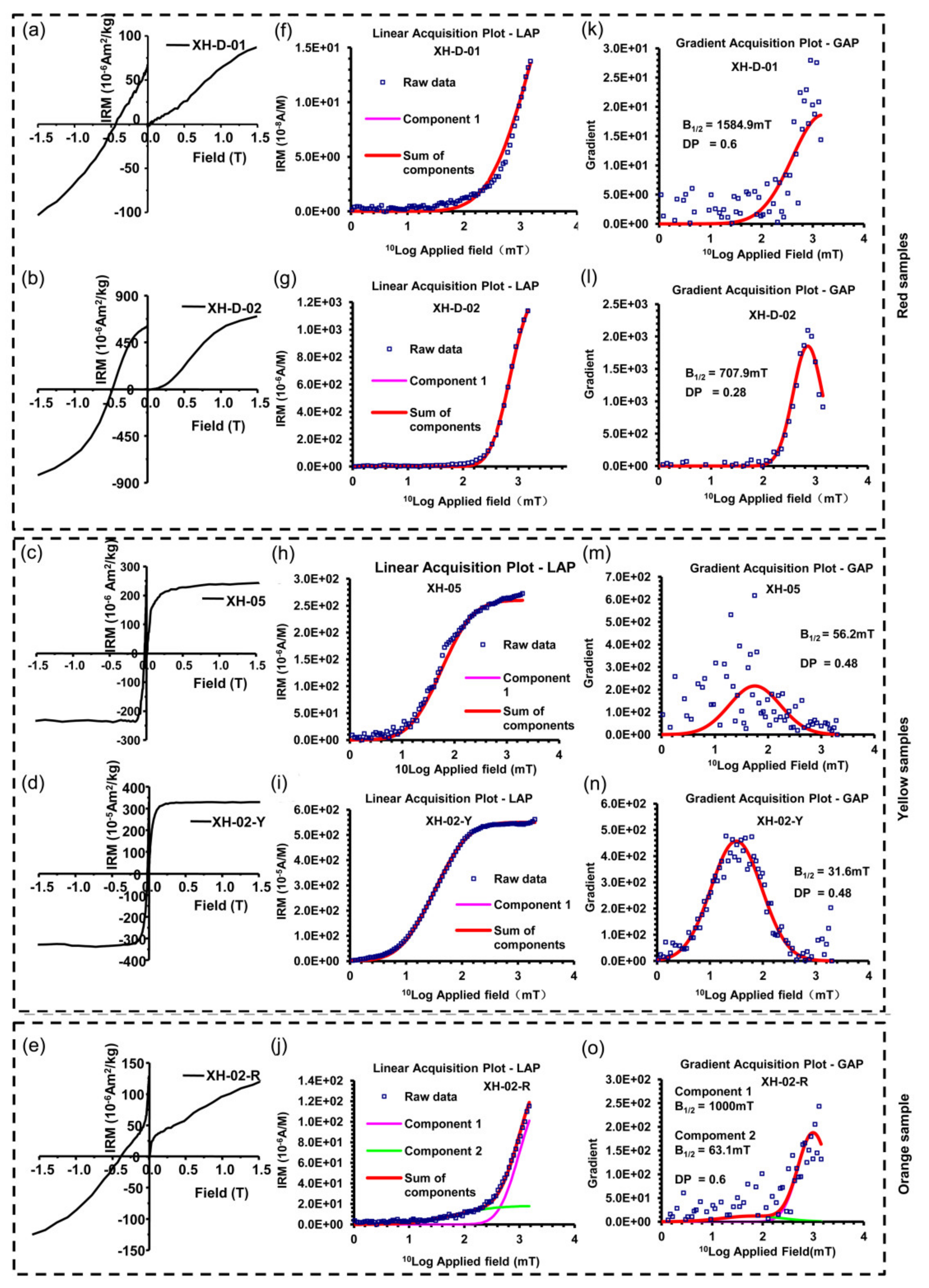 Minerals 11 00877 g006