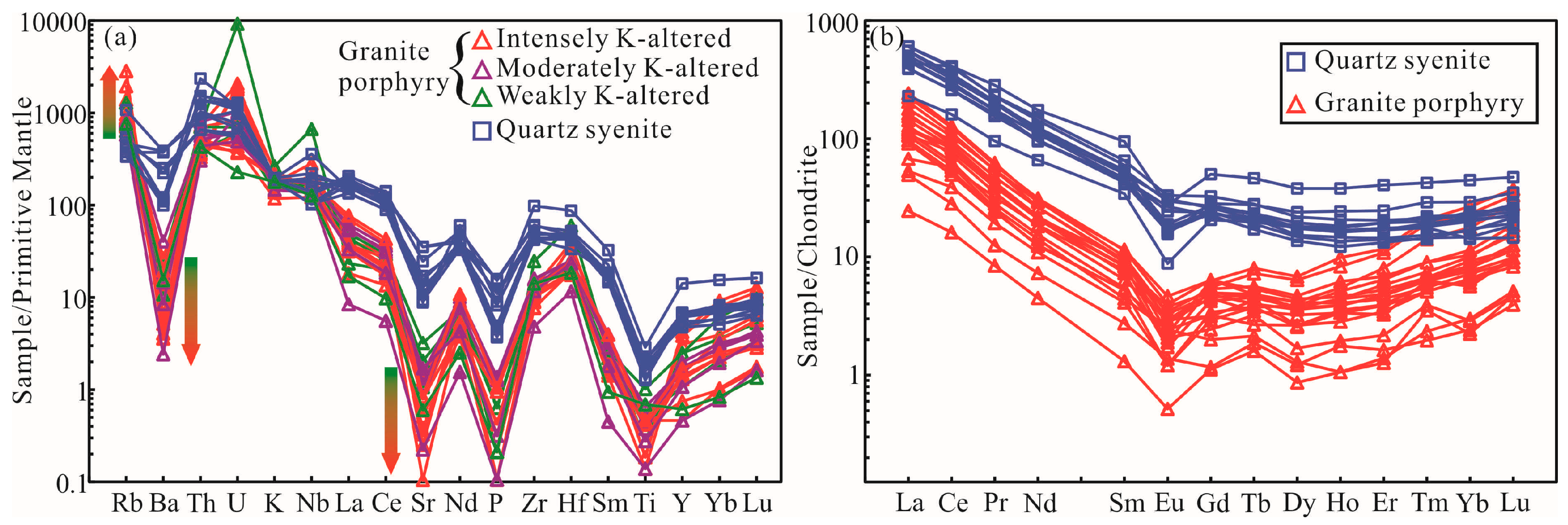 Minerals 11 00910 g005