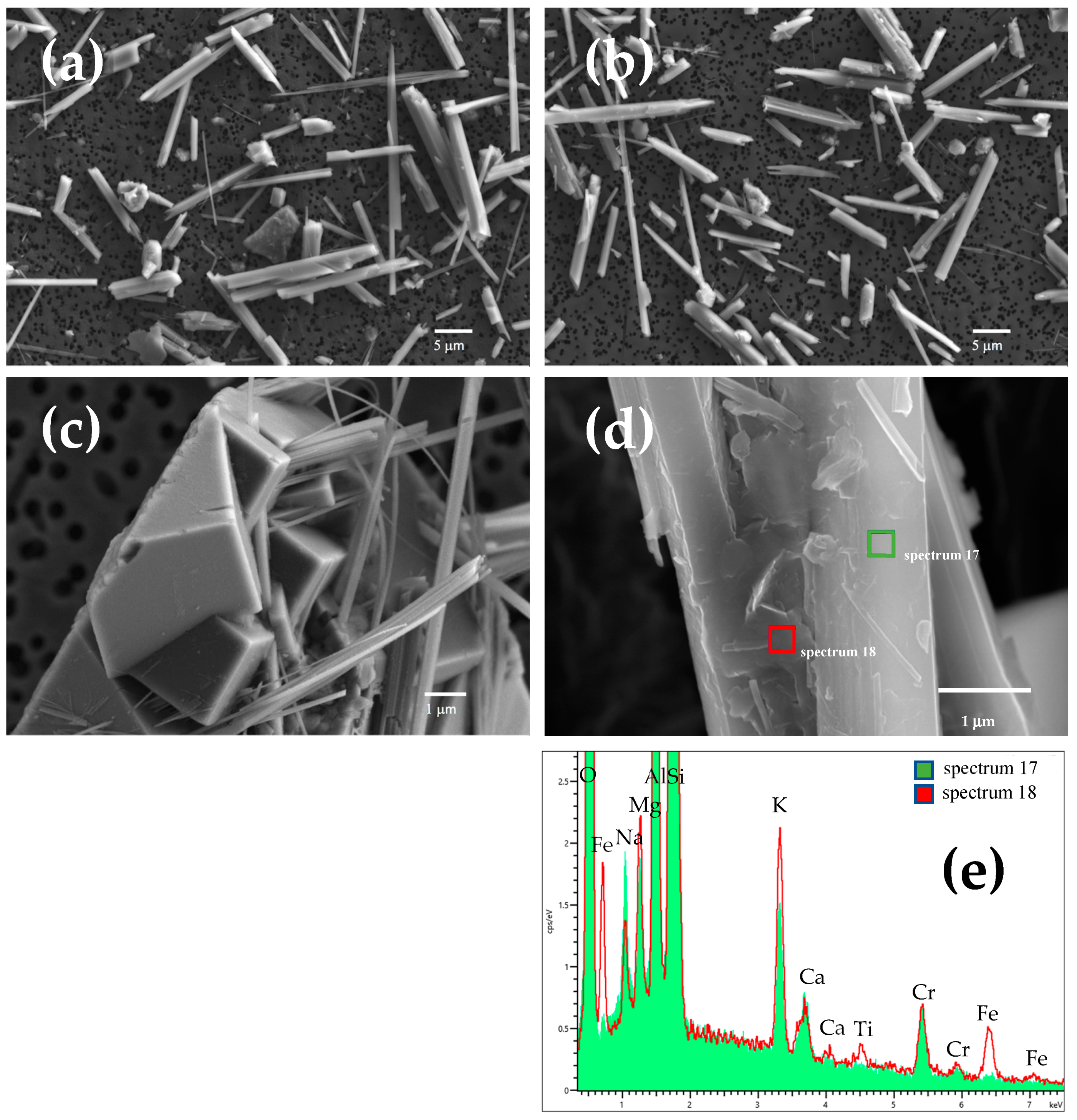 Minerals 11 00914 g002