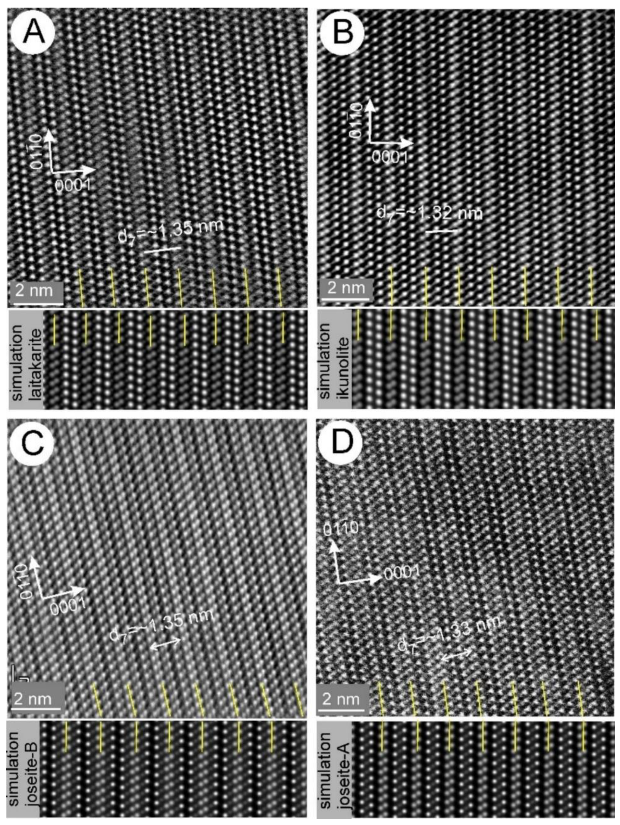 Minerals 11 00920 g006 Minerals 11 00920 g006