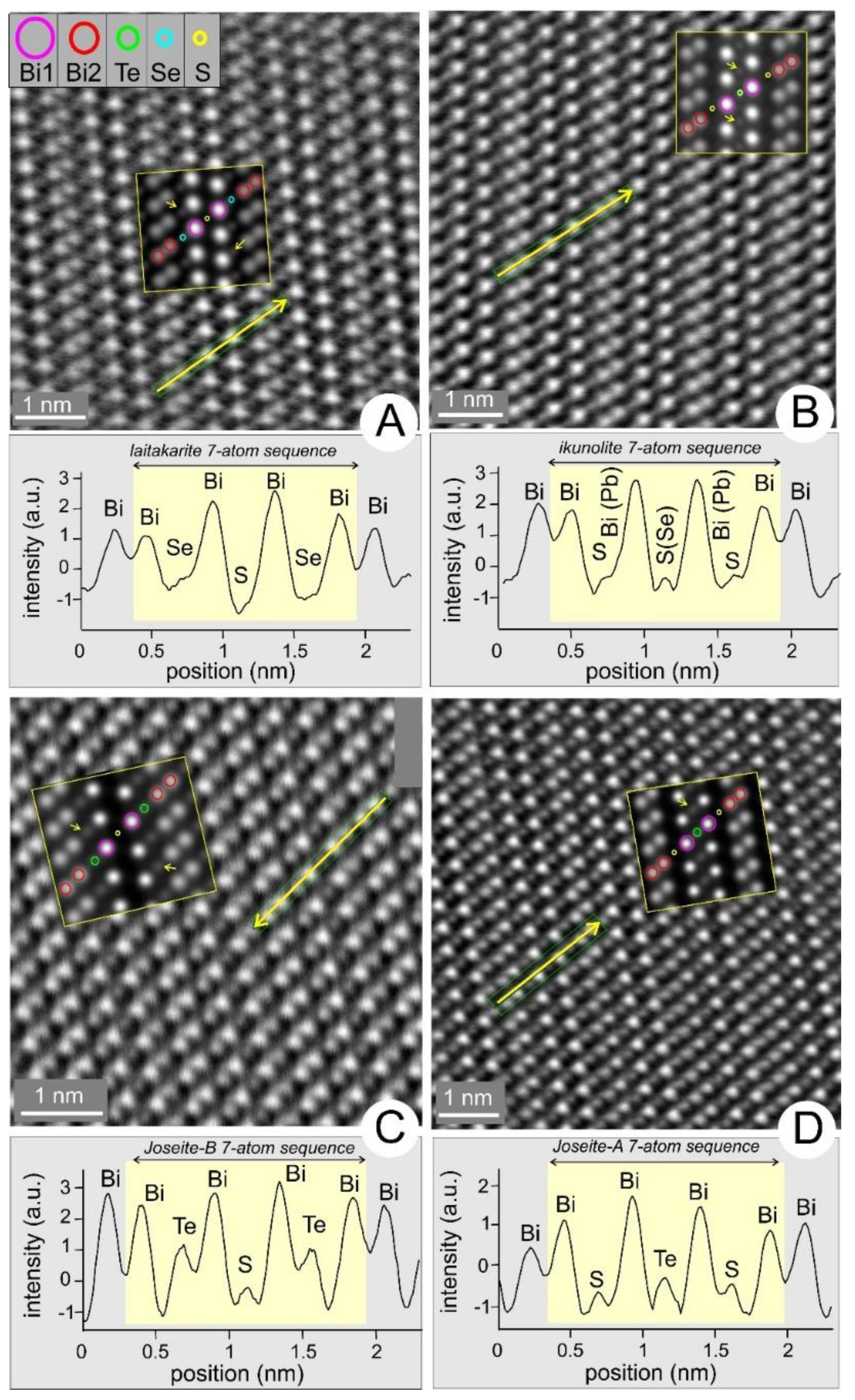 Minerals 11 00920 g008 Minerals 11 00920 g008