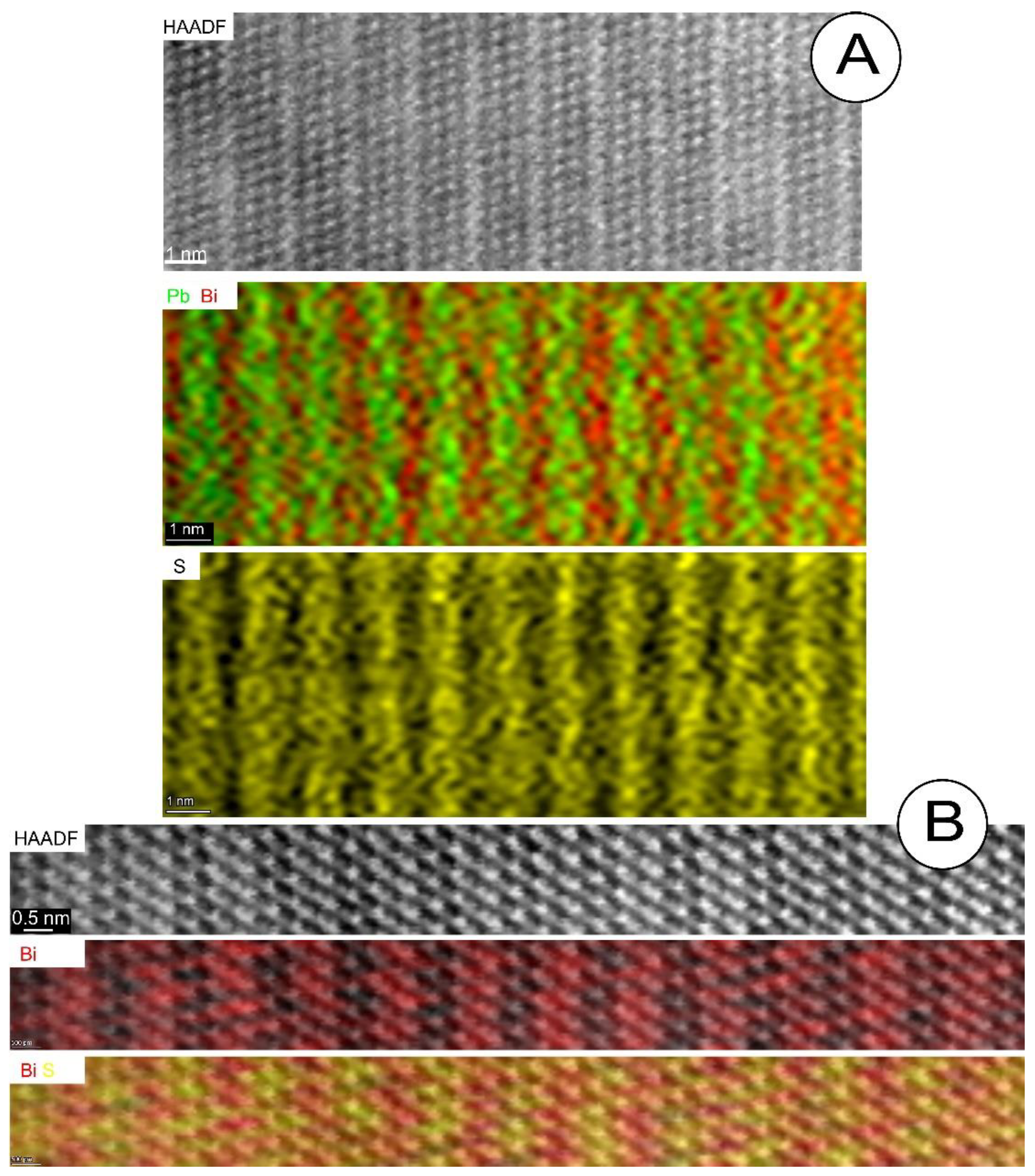 Minerals 11 00920 g009 Minerals 11 00920 g009