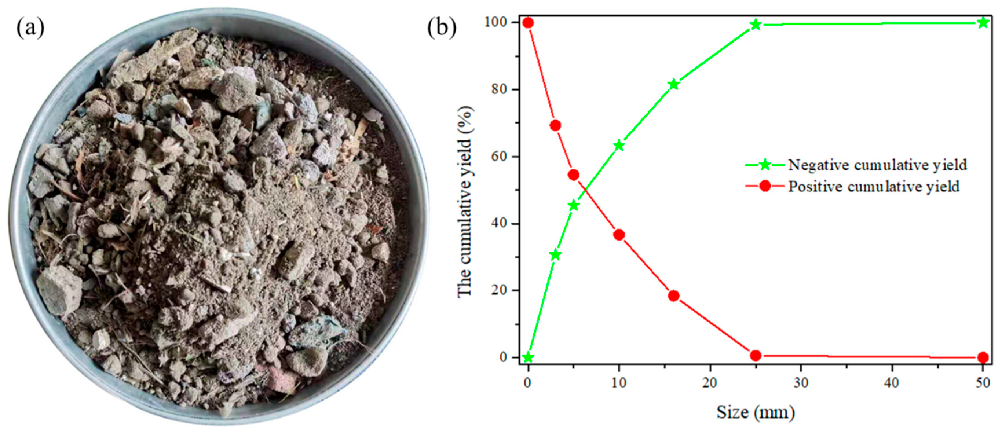 Minerals 11 00928 g005