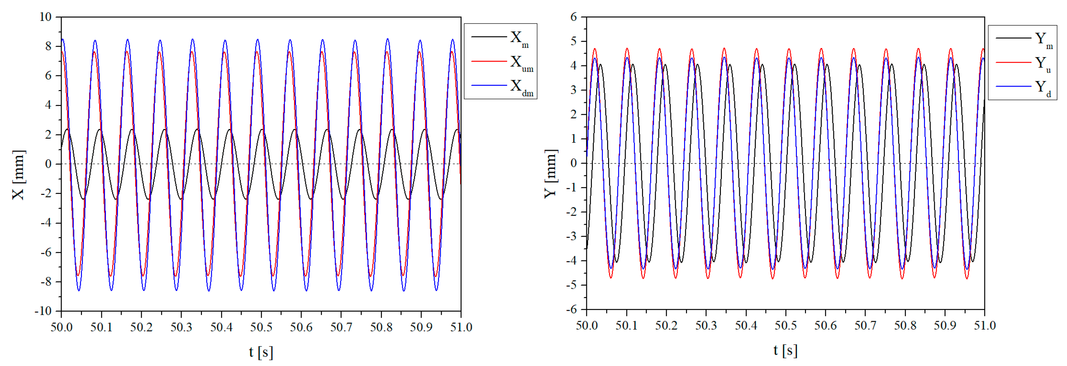 Minerals 11 00928 g006