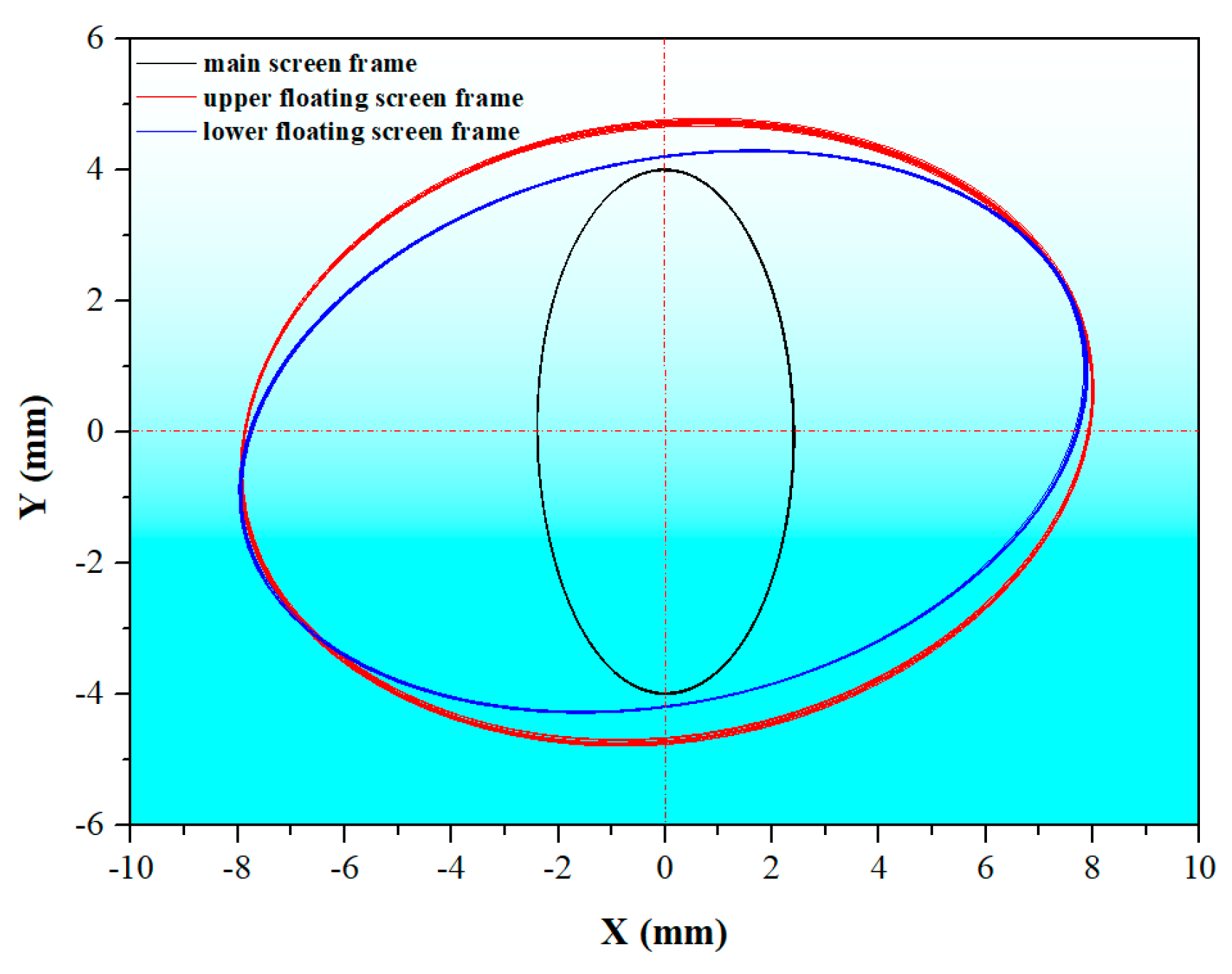 Minerals 11 00928 g007