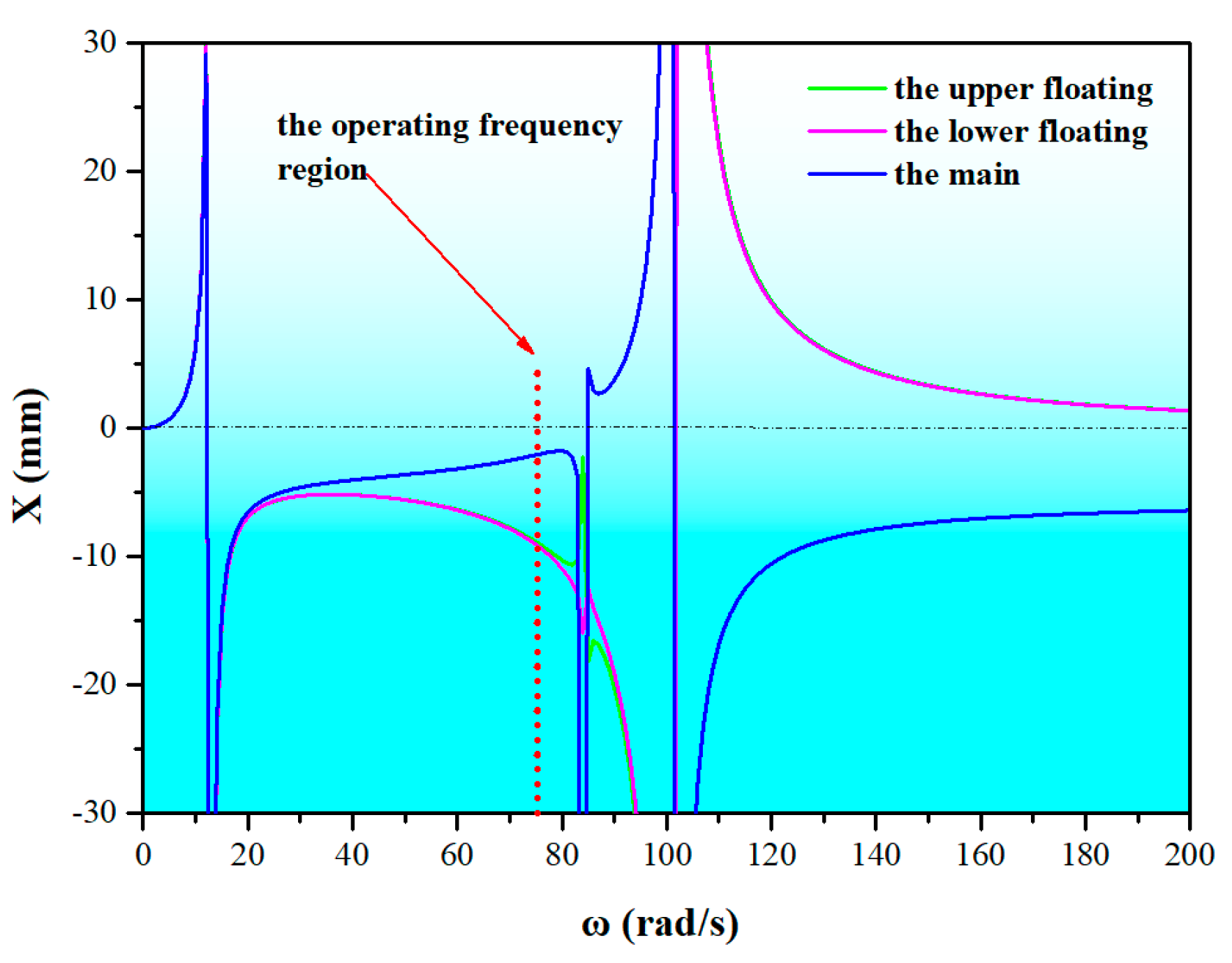 Minerals 11 00928 g008