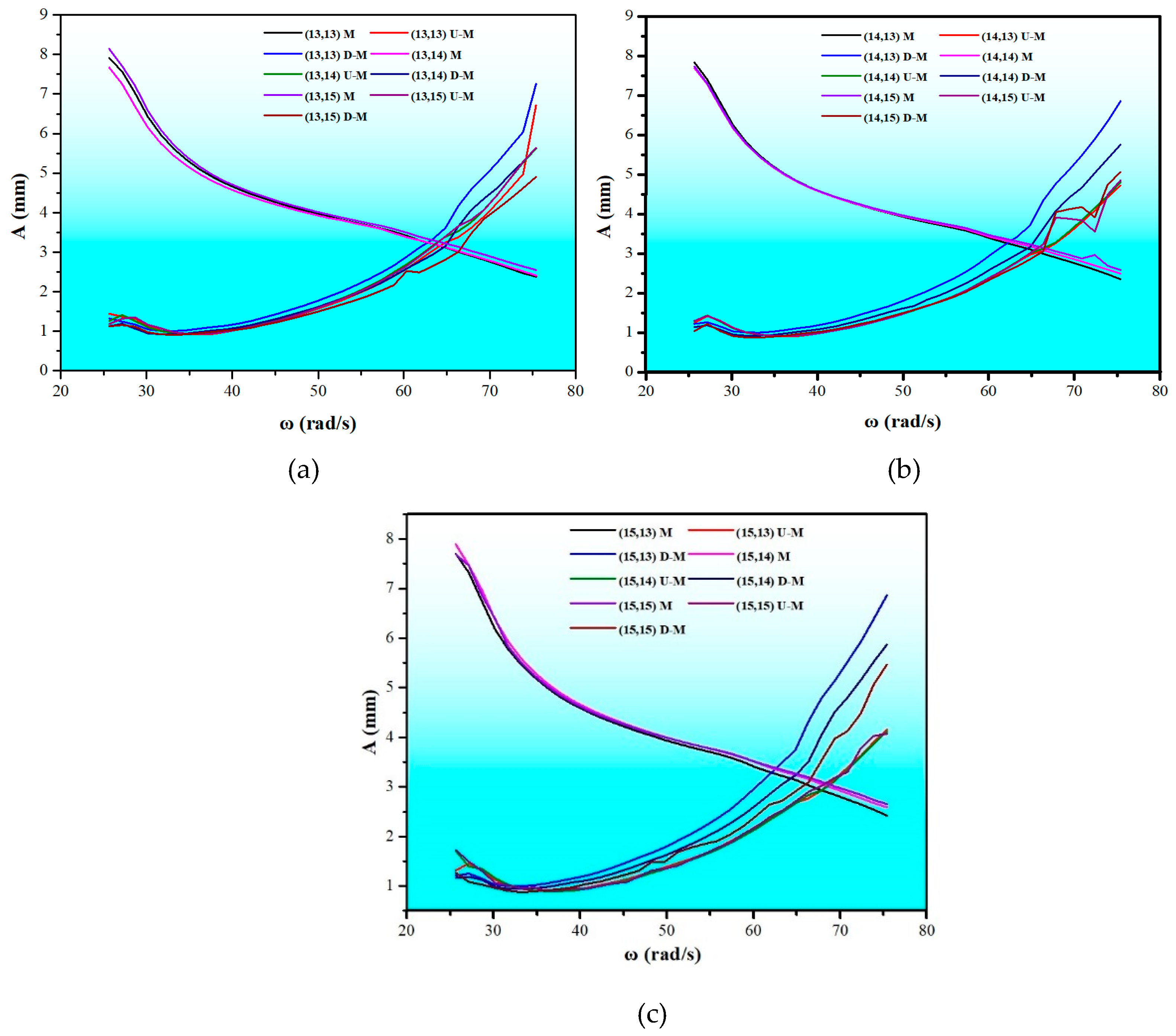 Minerals 11 00928 g010