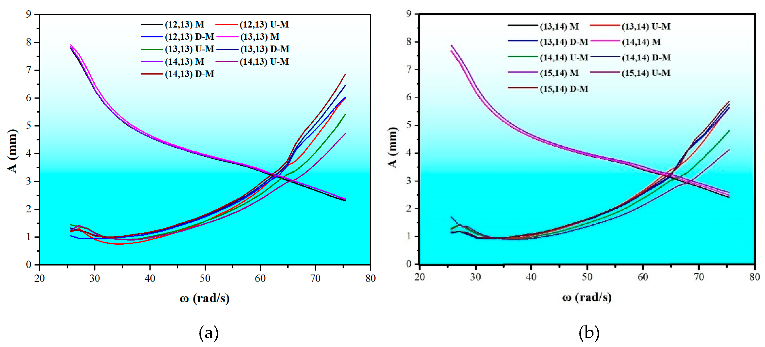 Minerals 11 00928 g011a