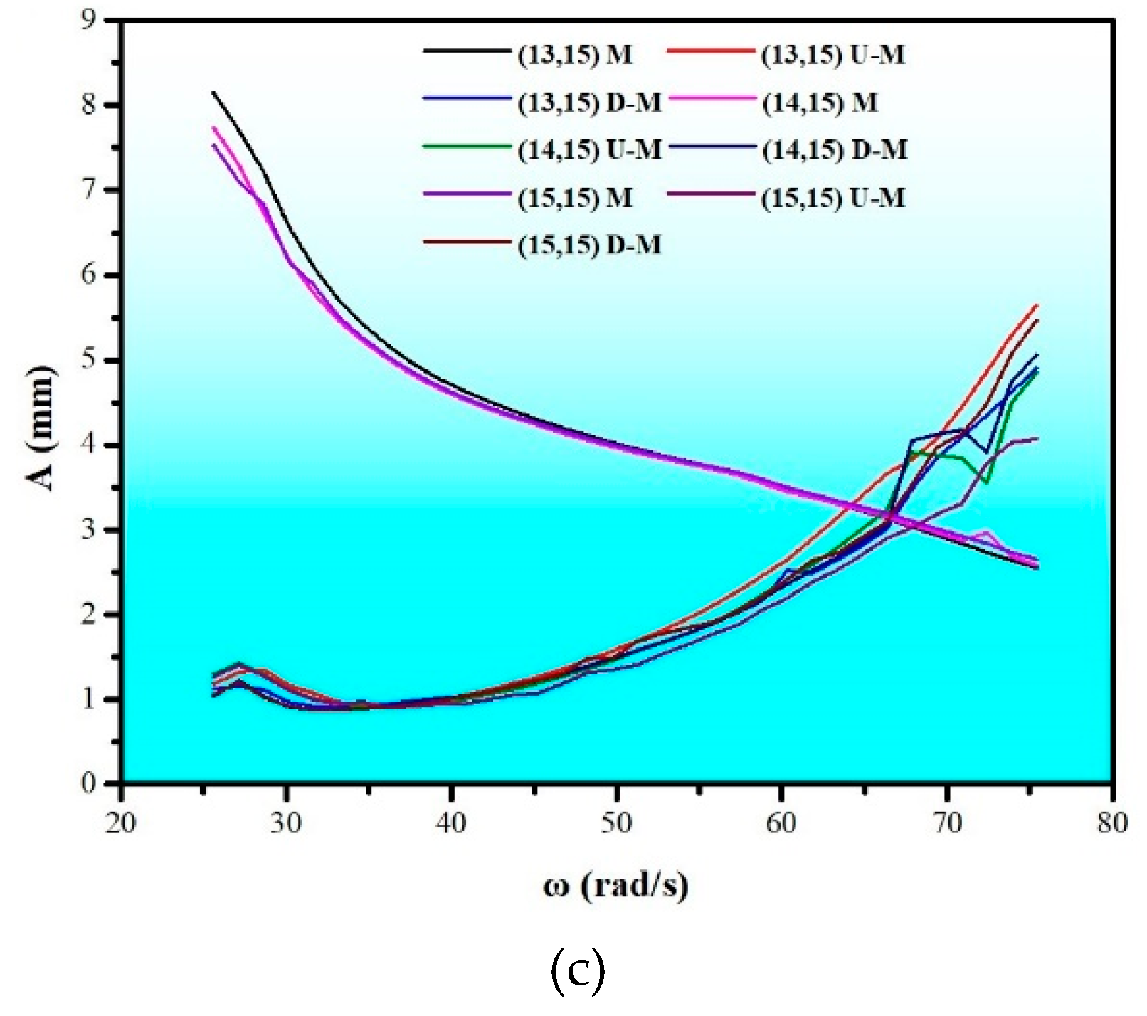 Minerals 11 00928 g011b