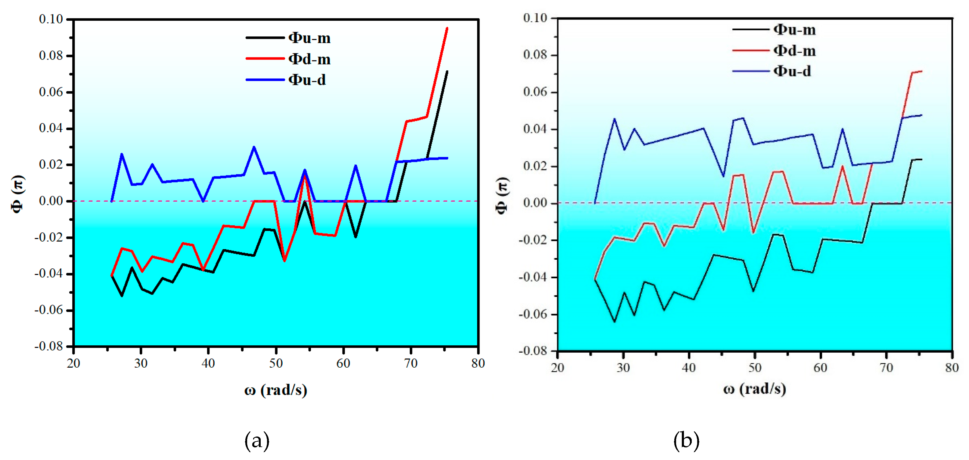 Minerals 11 00928 g013a