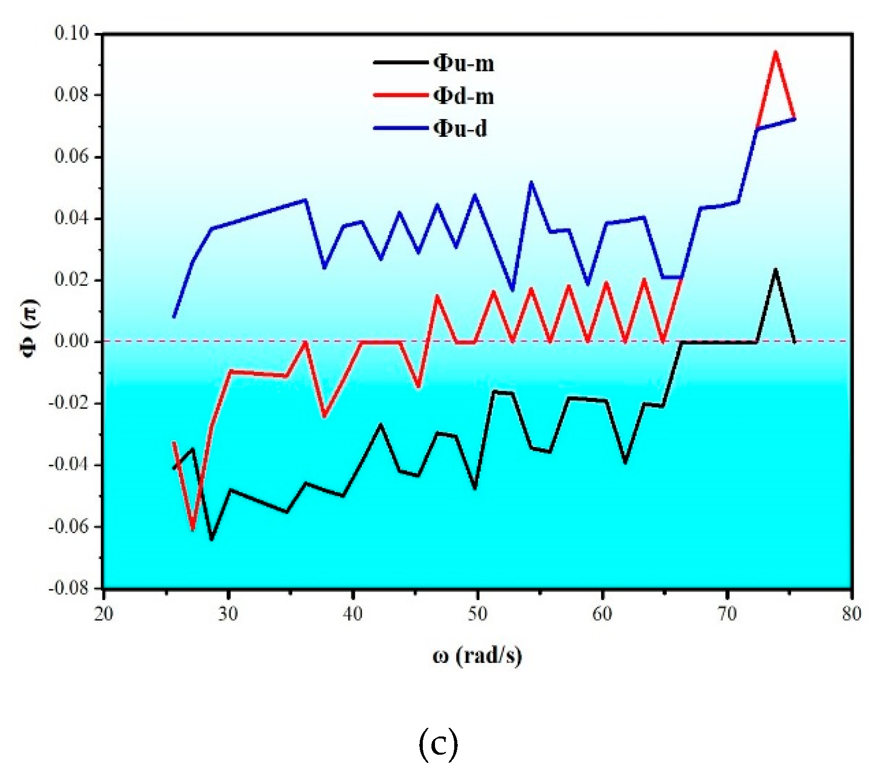 Minerals 11 00928 g013b