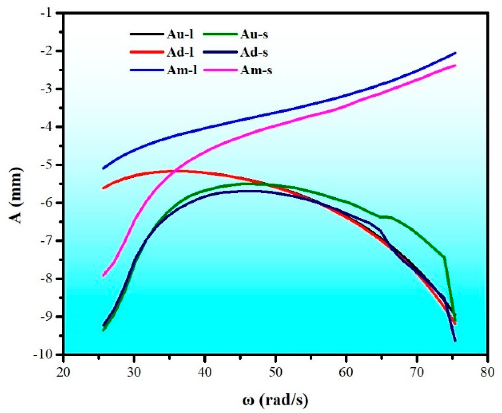 Minerals 11 00928 g014