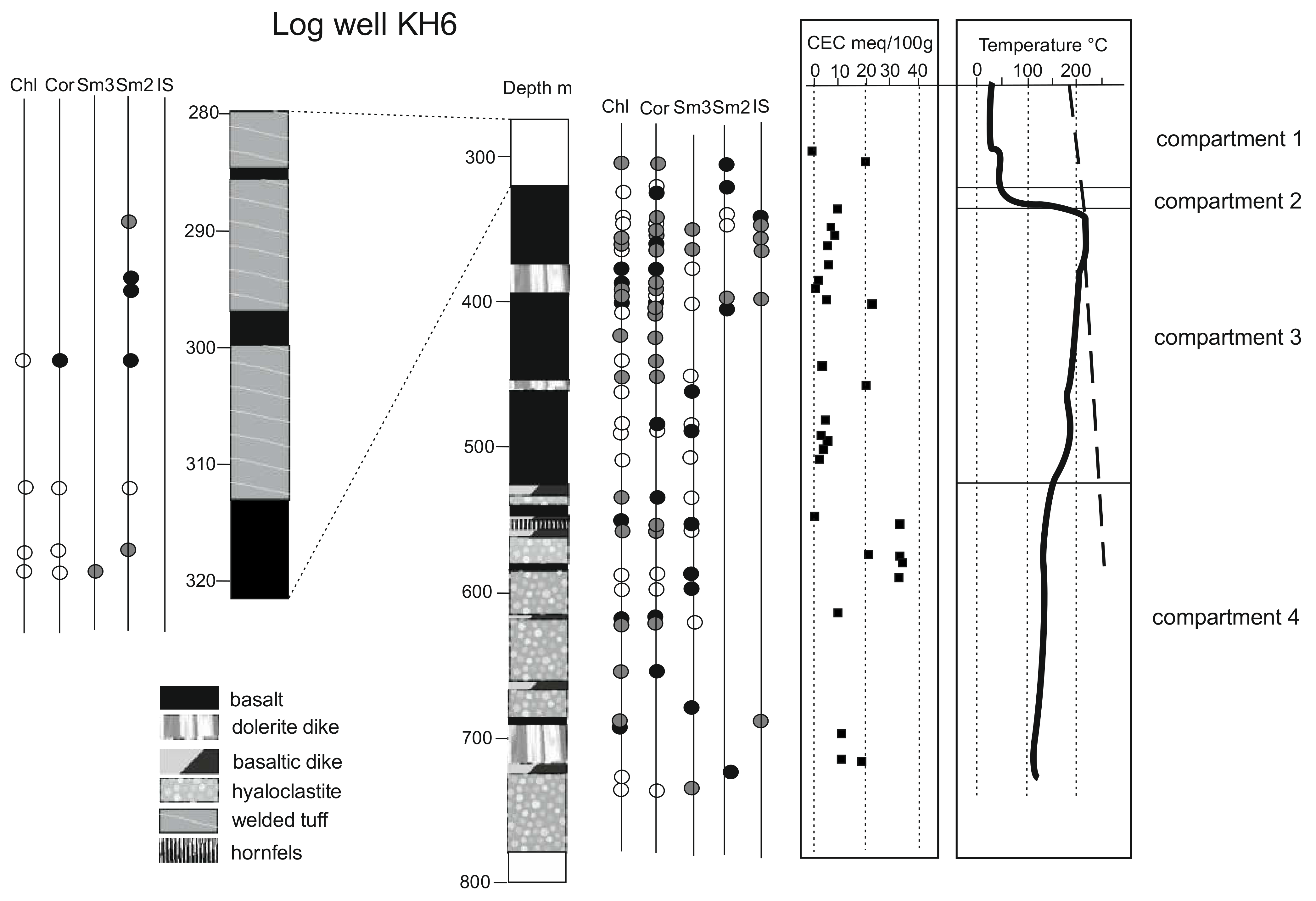 Minerals 11 00935 g004