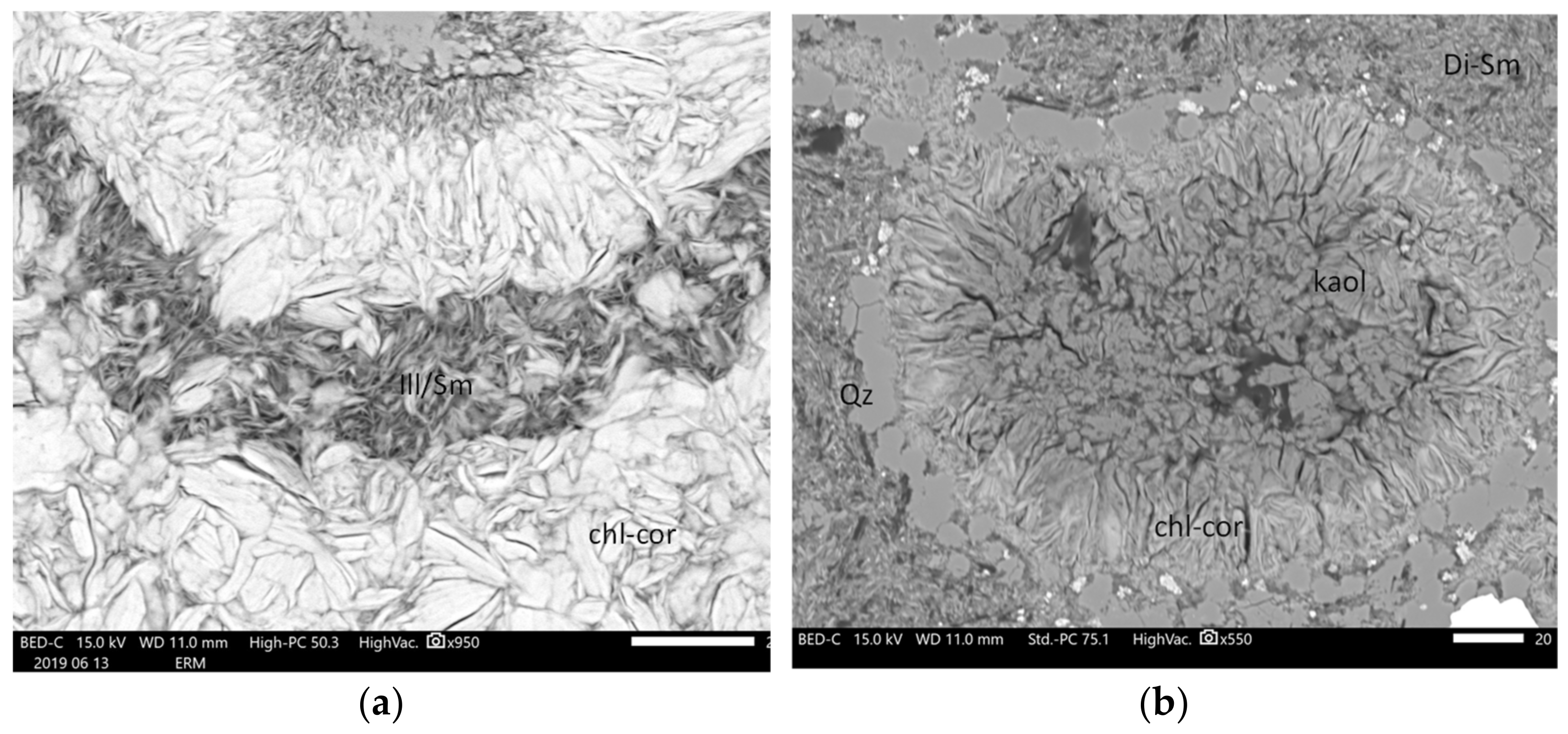 Minerals 11 00935 g012