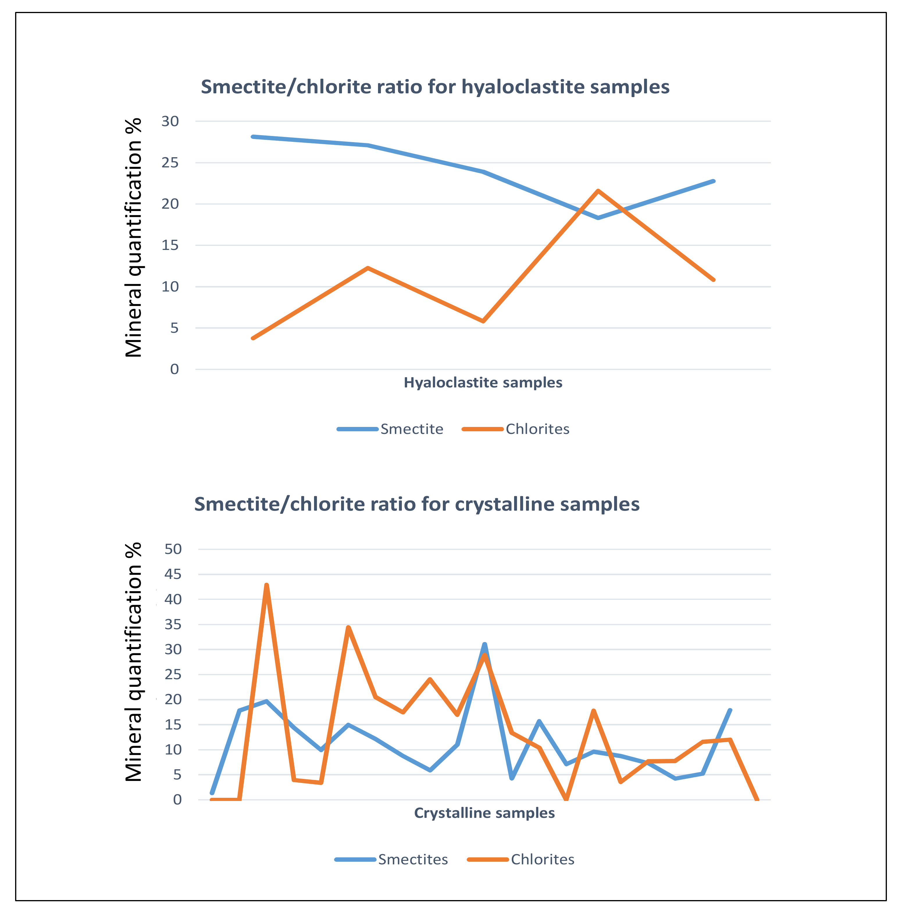 Minerals 11 00935 g014