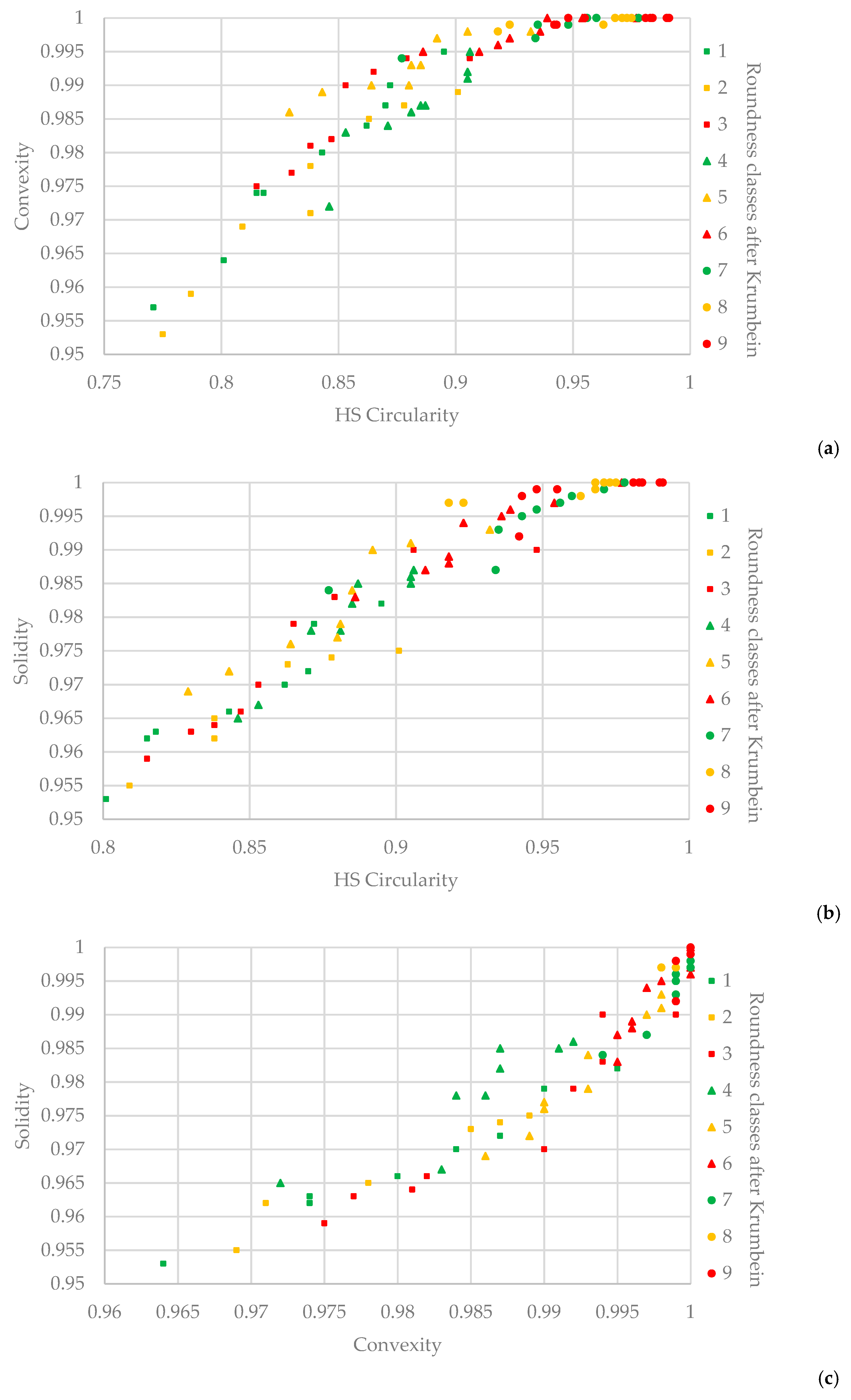 Minerals 11 00937 g004
