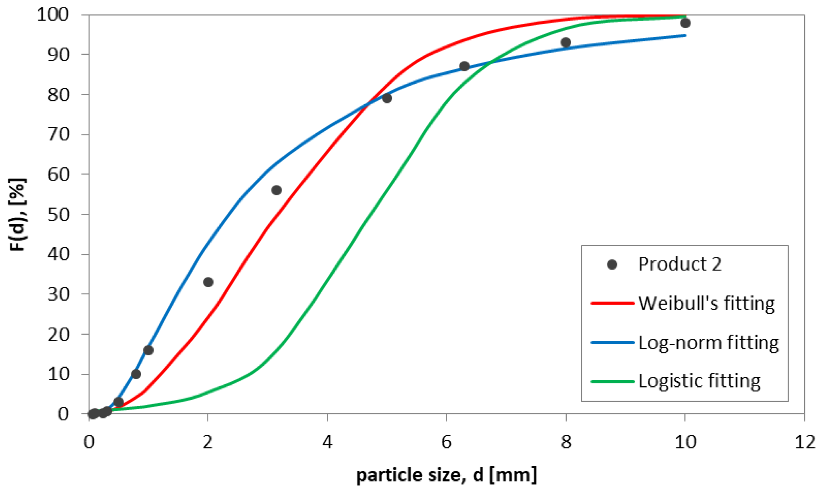 Minerals 11 00940 g004 Minerals 11 00940 g004