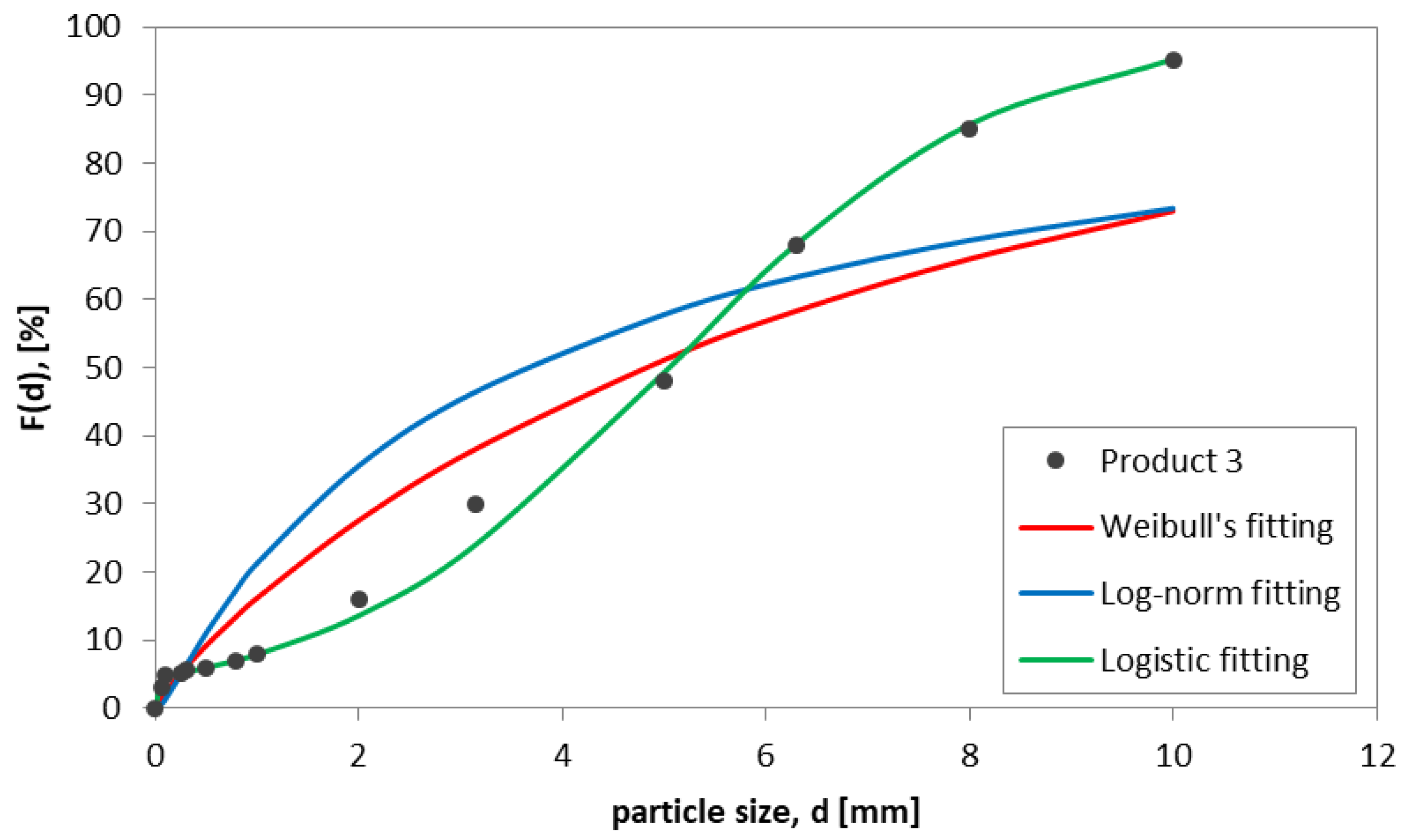 Minerals 11 00940 g005 Minerals 11 00940 g005