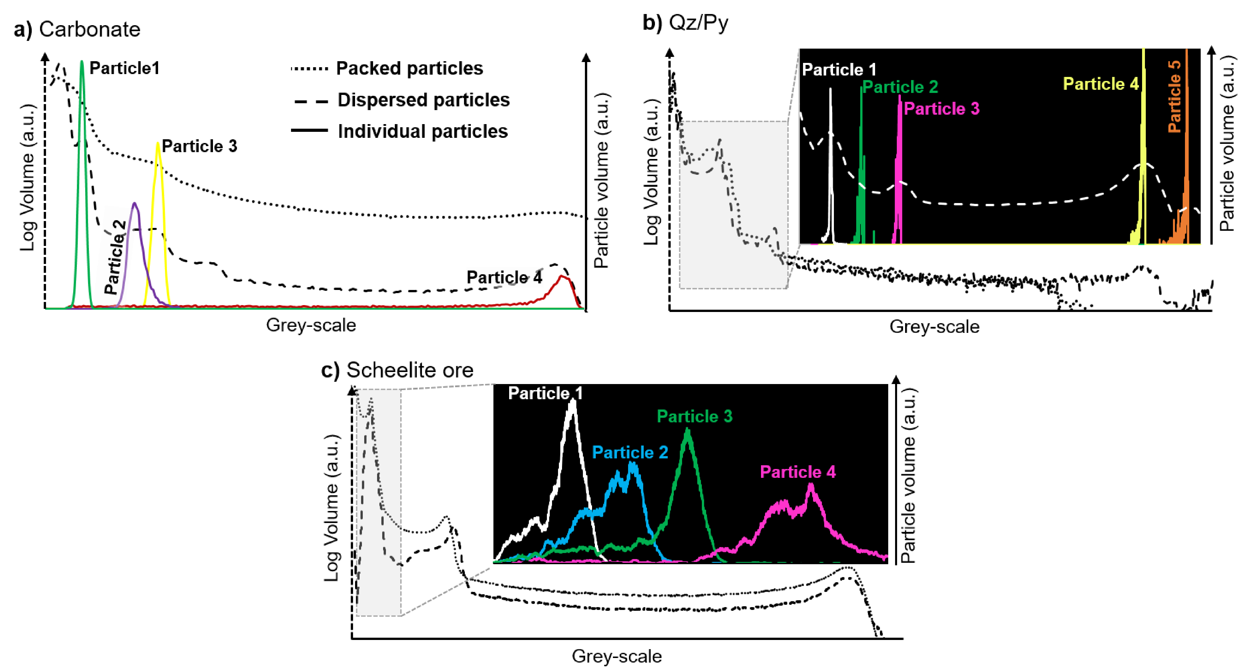 Minerals 11 00947 g003