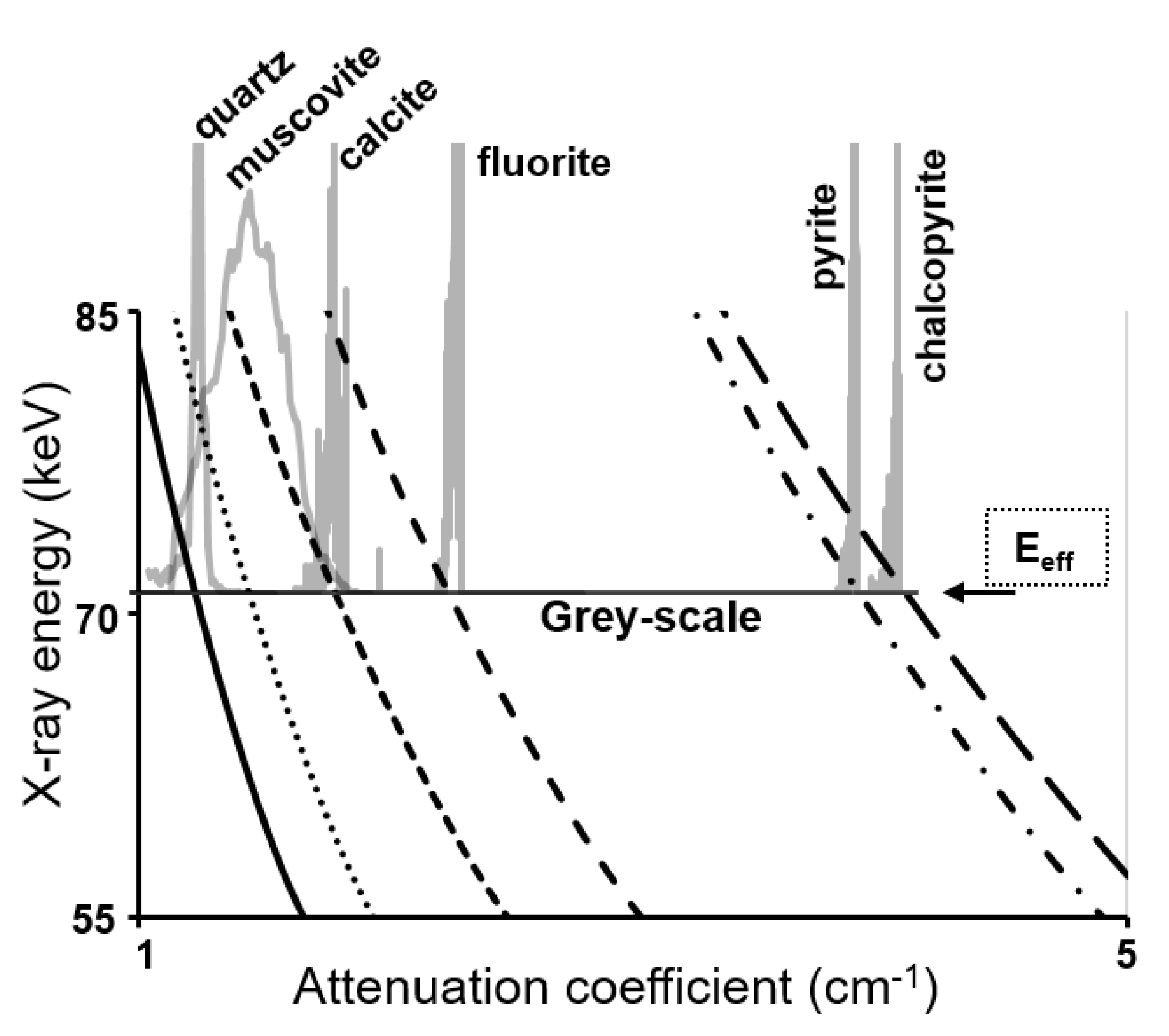 Minerals 11 00947 g006