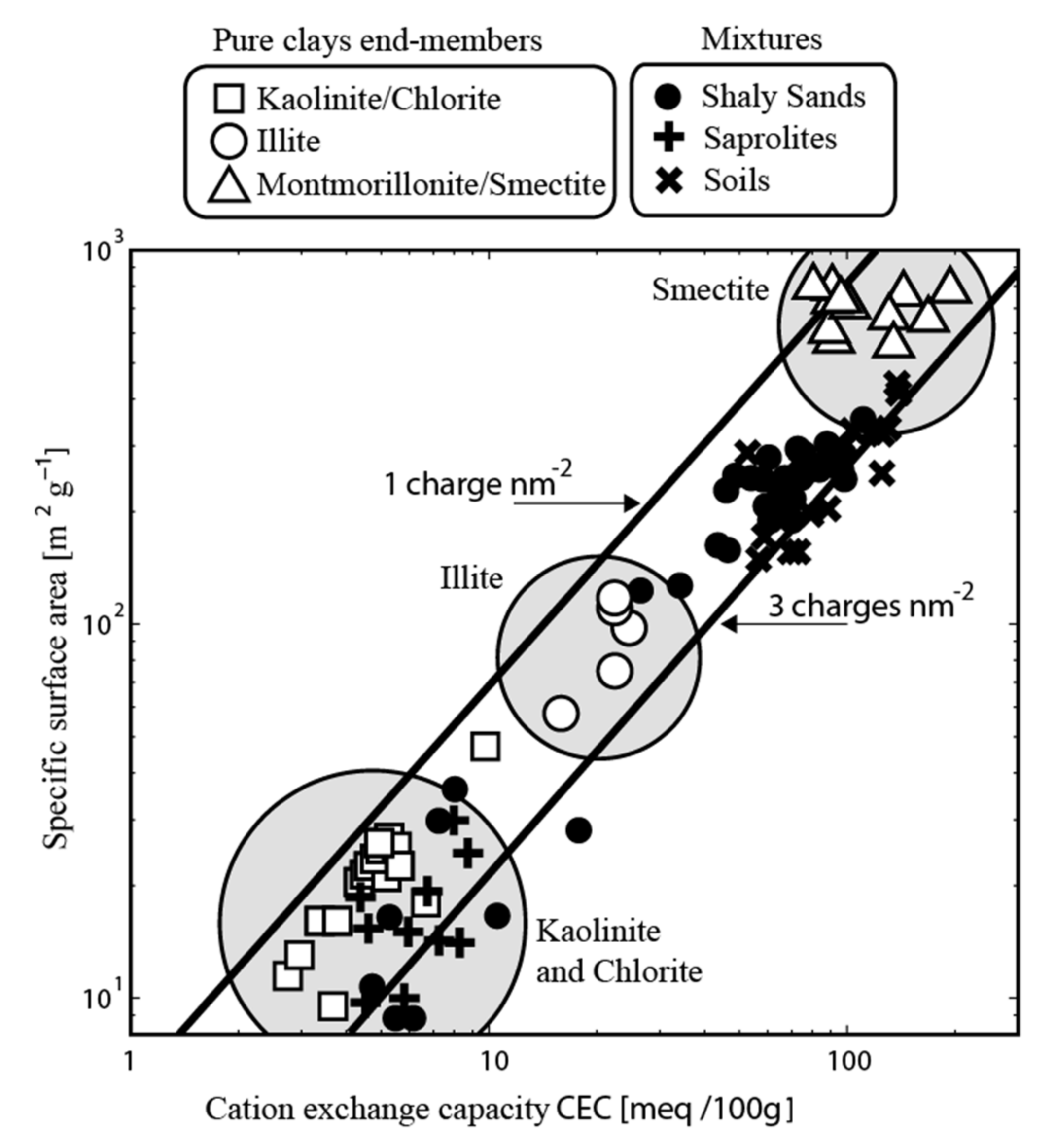 Minerals 11 00962 g002