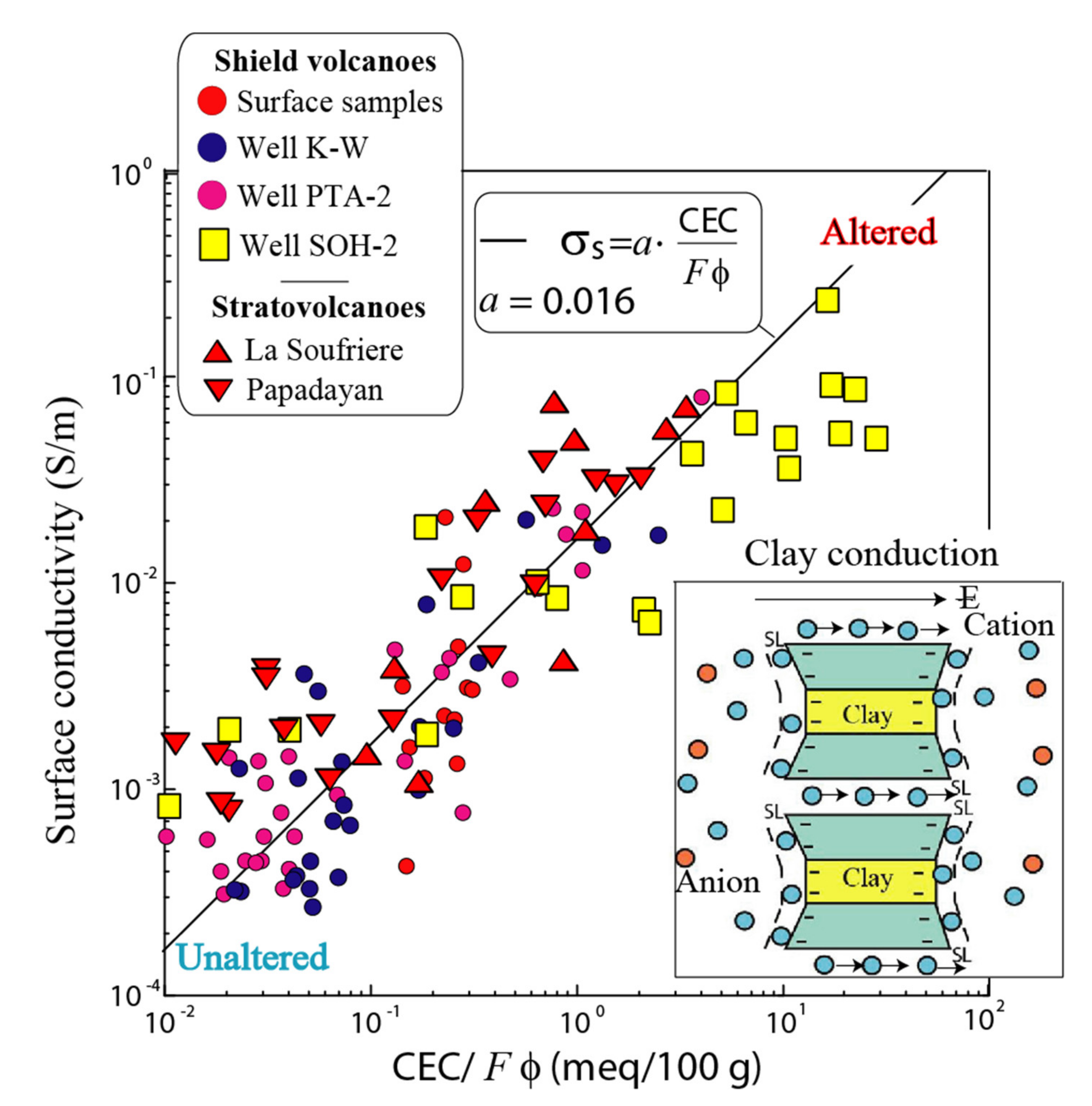 Minerals 11 00962 g005